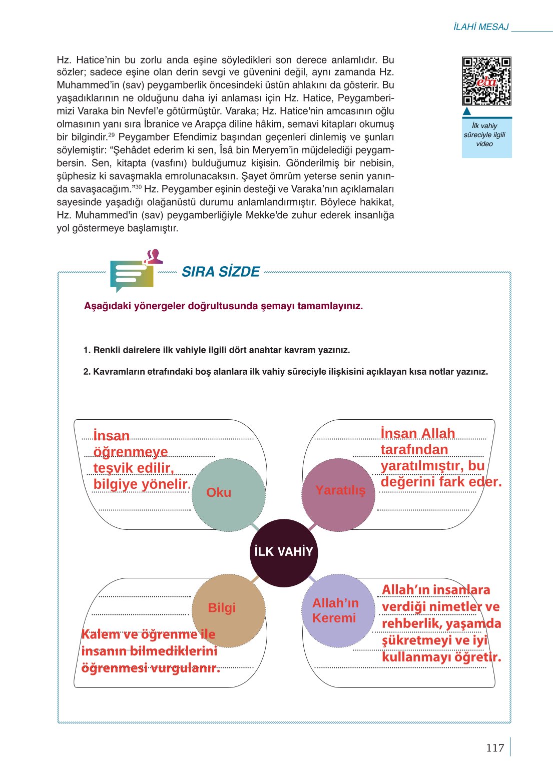 10. Sınıf Meb Yayınları Peygamberimizin Hayatı Ders Kitabı Sayfa 117 Cevapları