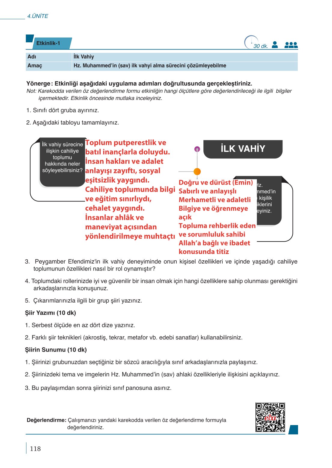 10. Sınıf Meb Yayınları Peygamberimizin Hayatı Ders Kitabı Sayfa 118 Cevapları