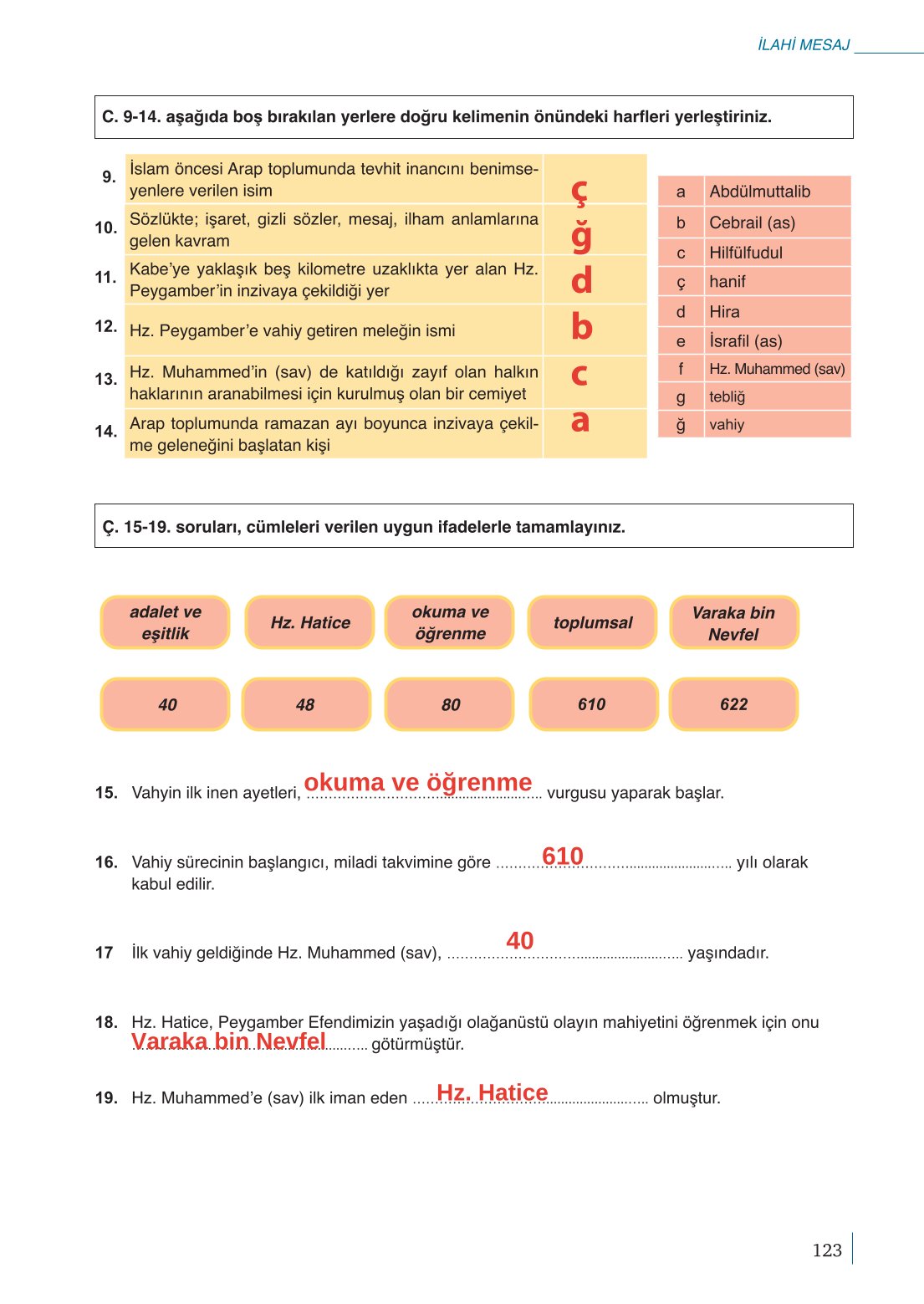 10. Sınıf Meb Yayınları Peygamberimizin Hayatı Ders Kitabı Sayfa 123 Cevapları