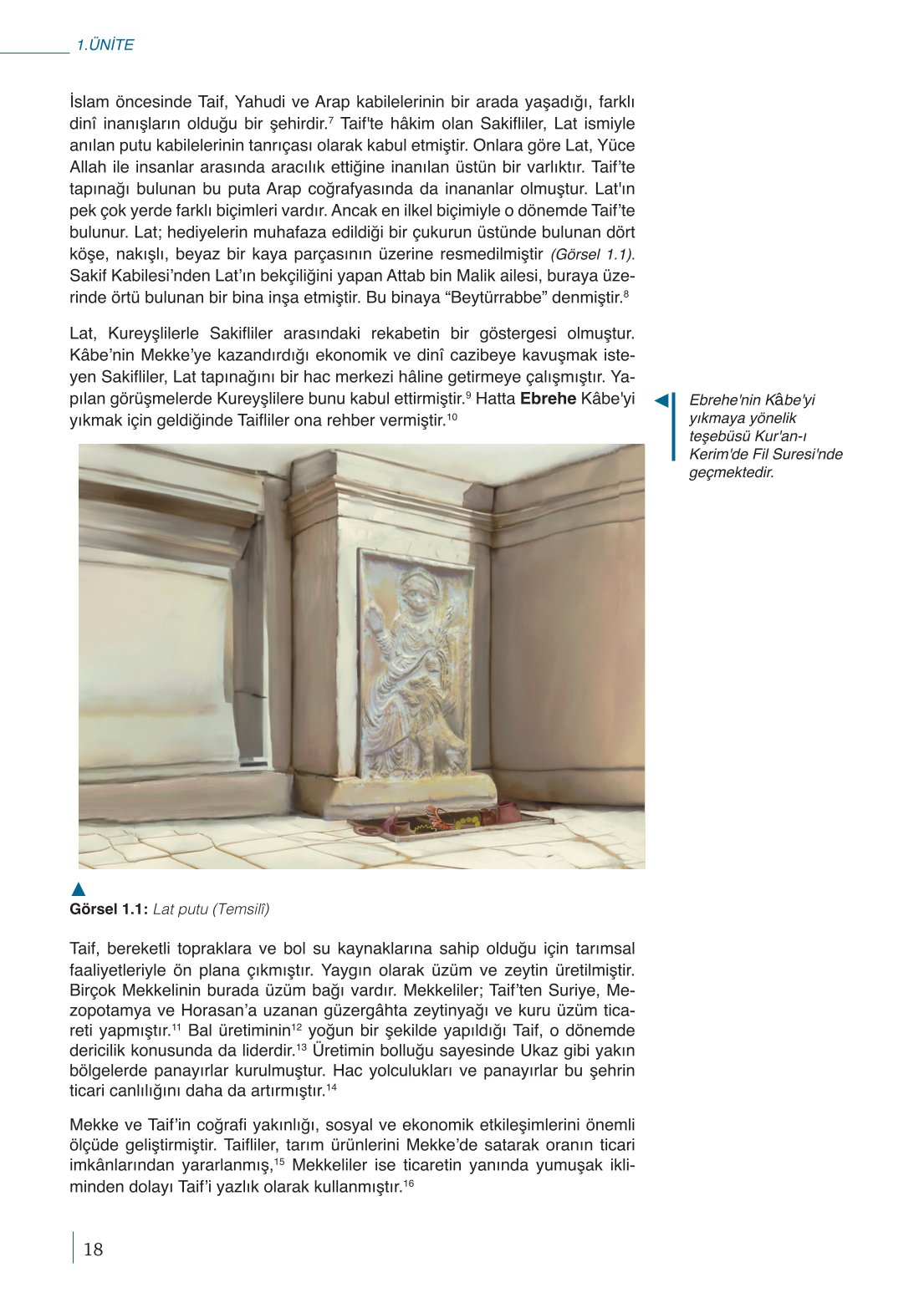 10. Sınıf Meb Yayınları Peygamberimizin Hayatı Ders Kitabı Sayfa 18 Cevapları