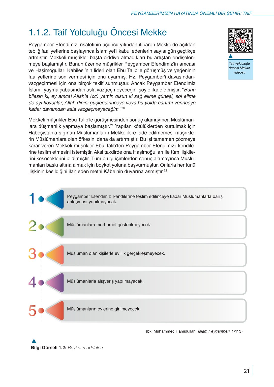 10. Sınıf Meb Yayınları Peygamberimizin Hayatı Ders Kitabı Sayfa 21 Cevapları