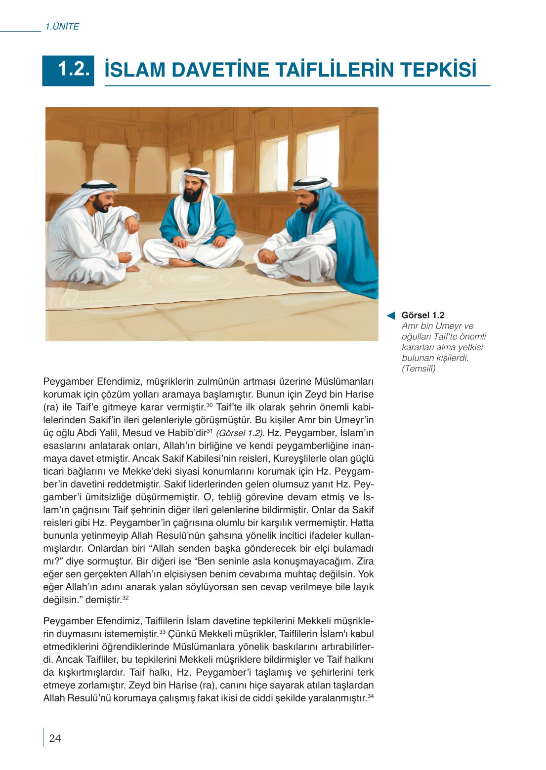 10. Sınıf Meb Yayınları Peygamberimizin Hayatı Ders Kitabı Sayfa 24 Cevapları