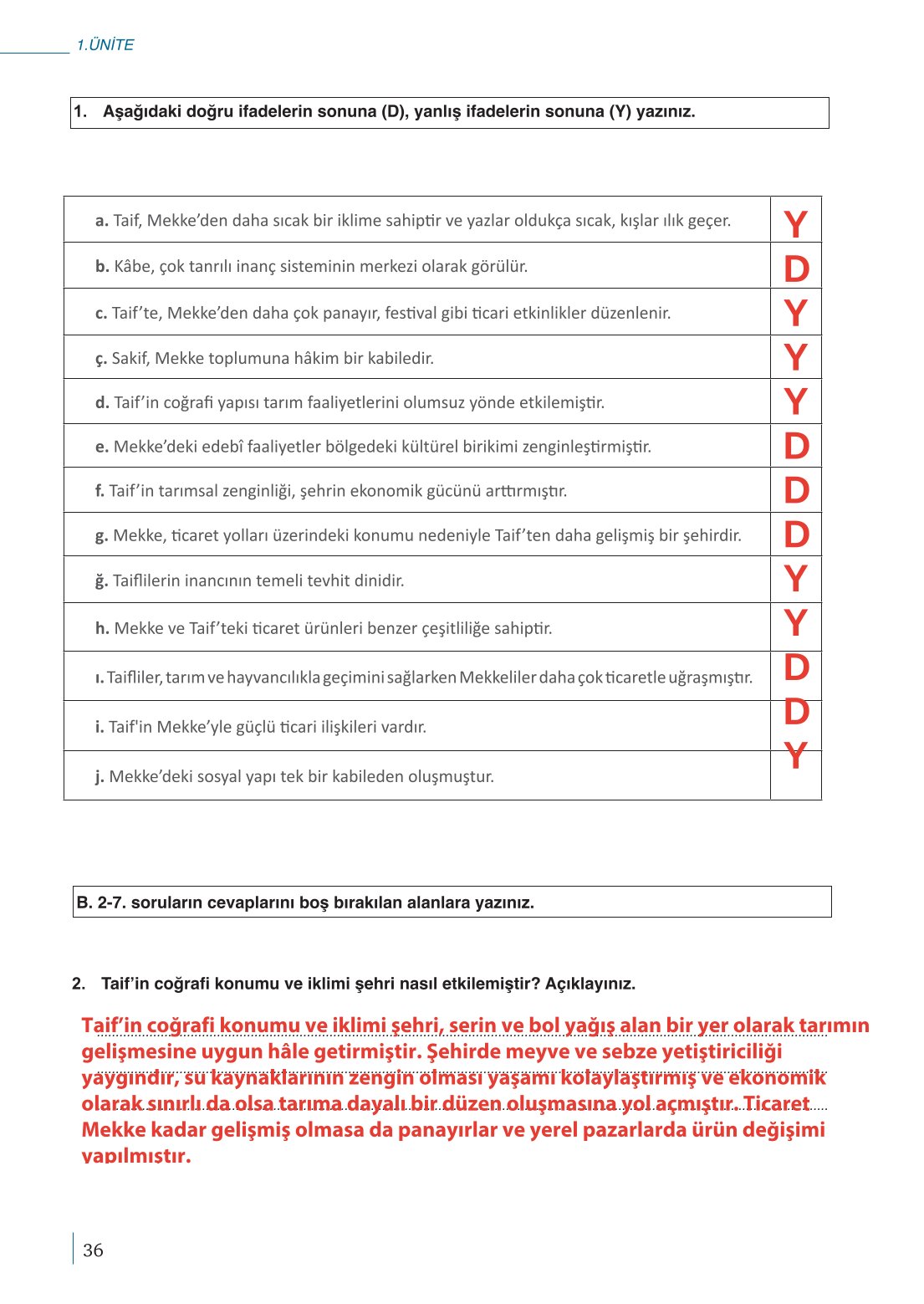 10. Sınıf Meb Yayınları Peygamberimizin Hayatı Ders Kitabı Sayfa 36 Cevapları