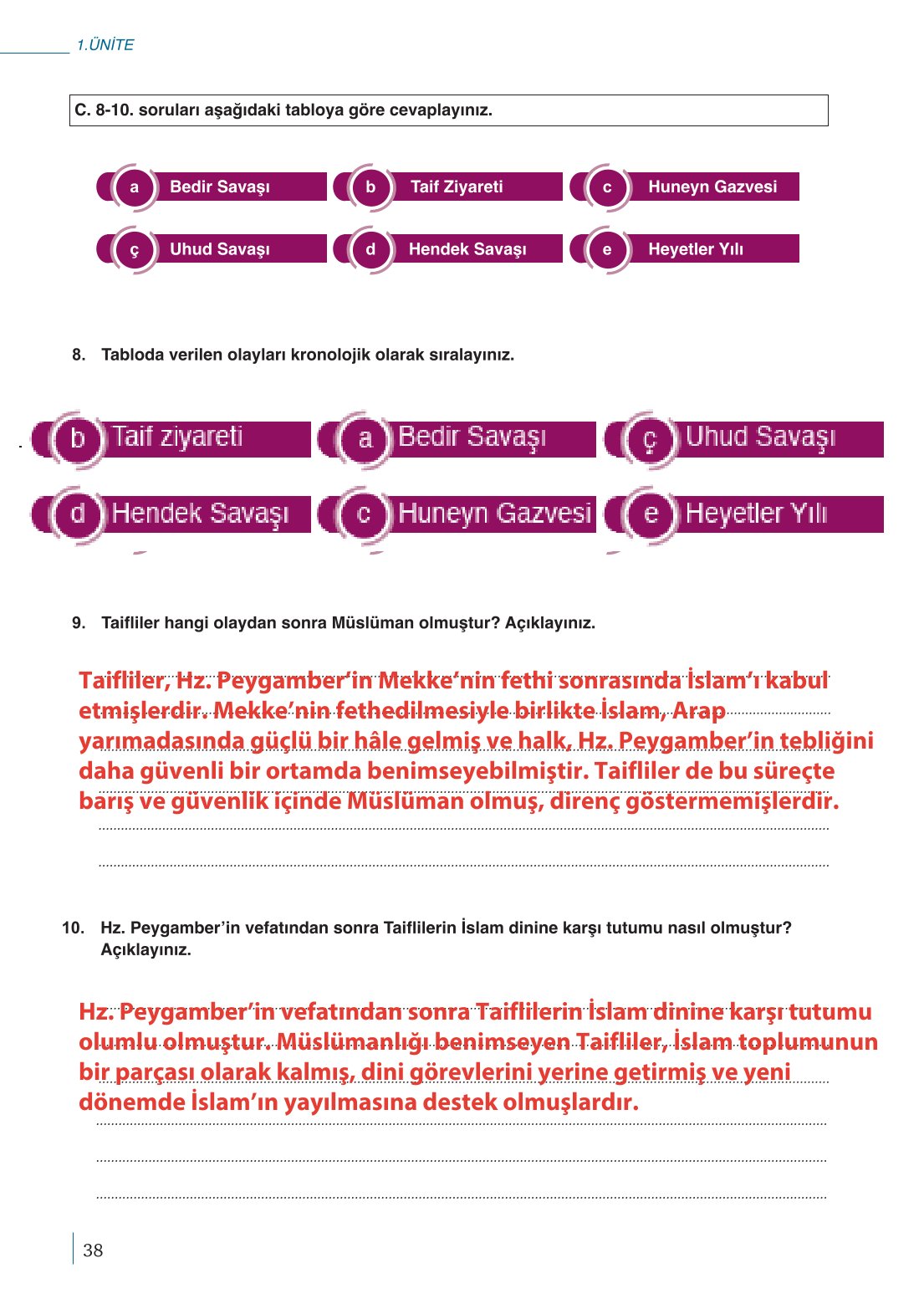 10. Sınıf Meb Yayınları Peygamberimizin Hayatı Ders Kitabı Sayfa 38 Cevapları 10. Sınıf Meb Yayınları Peygamberimizin Hayatı Ders Kitabı Sayfa 38 Cevapları
