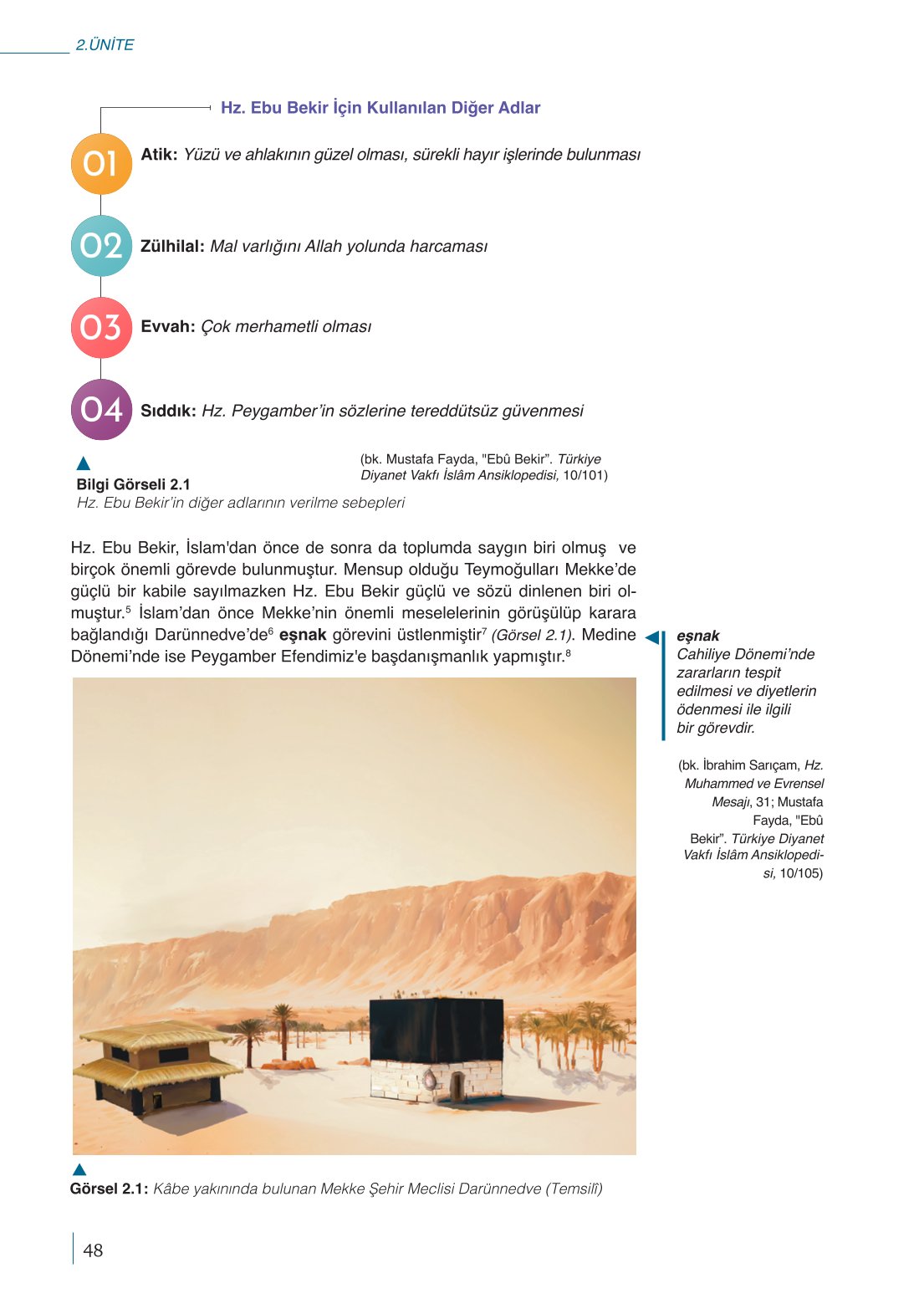 10. Sınıf Meb Yayınları Peygamberimizin Hayatı Ders Kitabı Sayfa 48 Cevapları