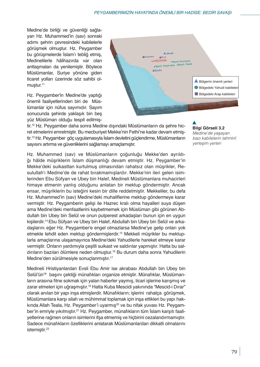 10. Sınıf Meb Yayınları Peygamberimizin Hayatı Ders Kitabı Sayfa 79 Cevapları