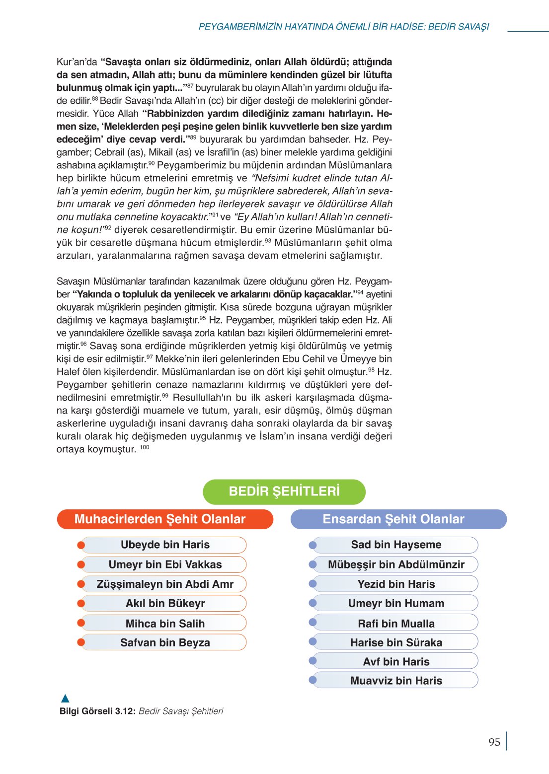 10. Sınıf Meb Yayınları Peygamberimizin Hayatı Ders Kitabı Sayfa 95 Cevapları