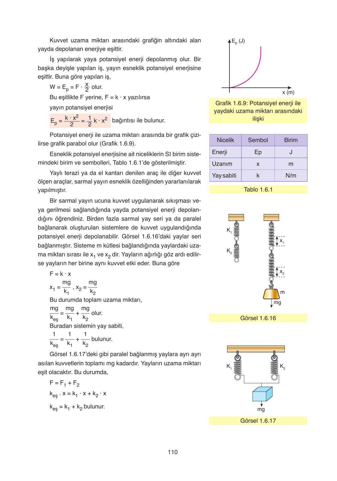 11. Sınıf Ata Yayıncılık Fizik Ders Kitabı Sayfa 110 Cevapları