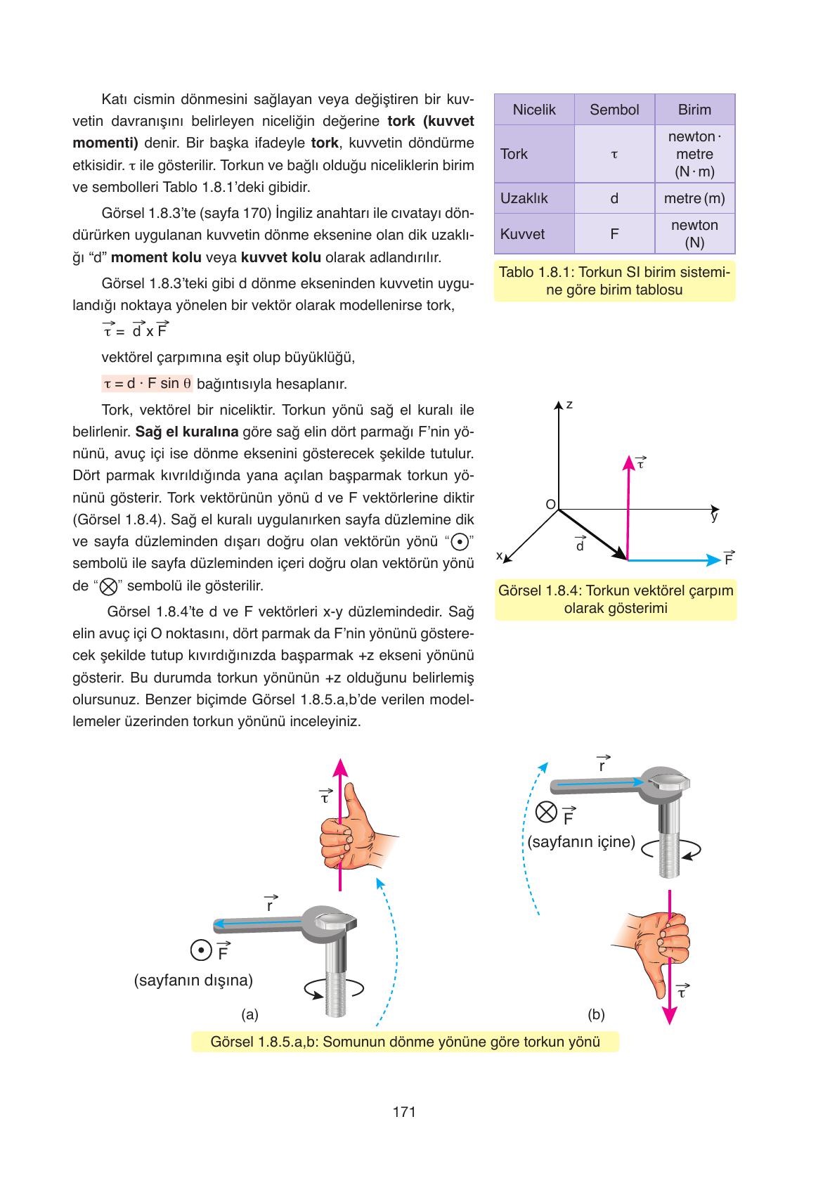 11. Sınıf Ata Yayıncılık Fizik Ders Kitabı Sayfa 171 Cevapları