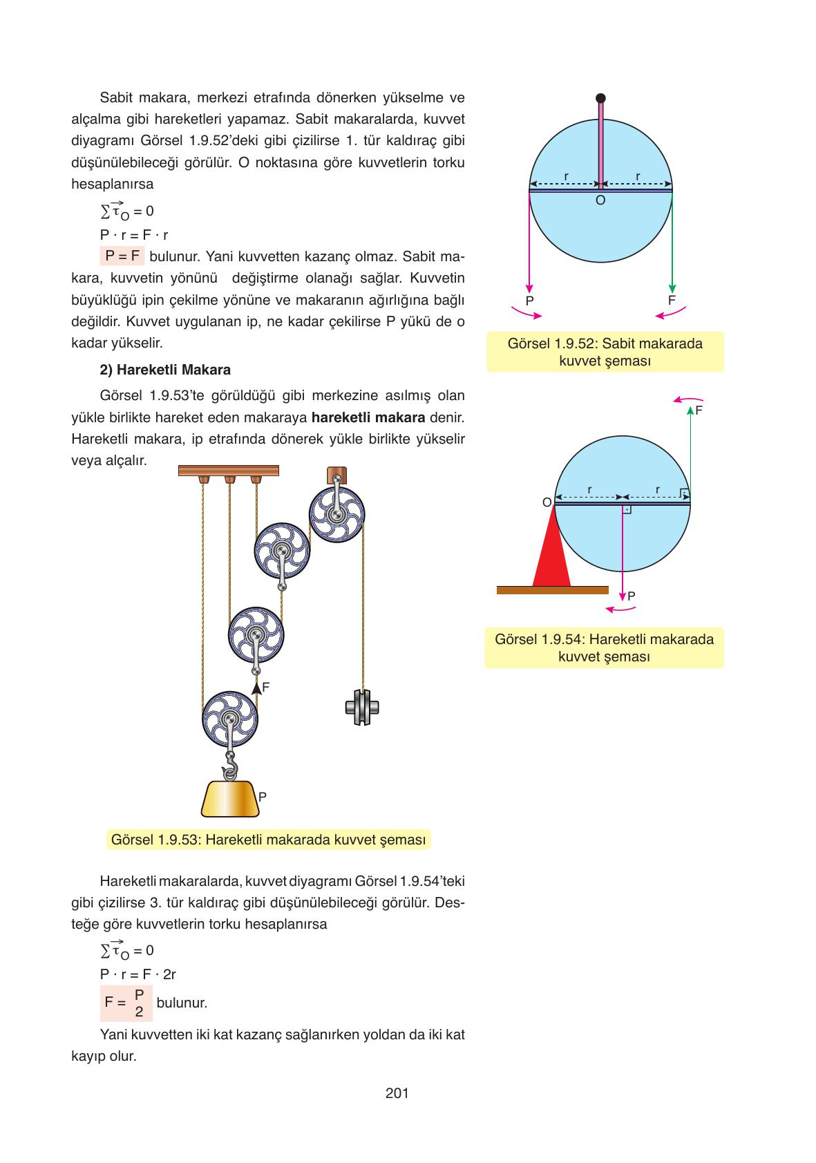 11. Sınıf Ata Yayıncılık Fizik Ders Kitabı Sayfa 201 Cevapları 11. Sınıf Ata Yayıncılık Fizik Ders Kitabı Sayfa 201 Cevapları
