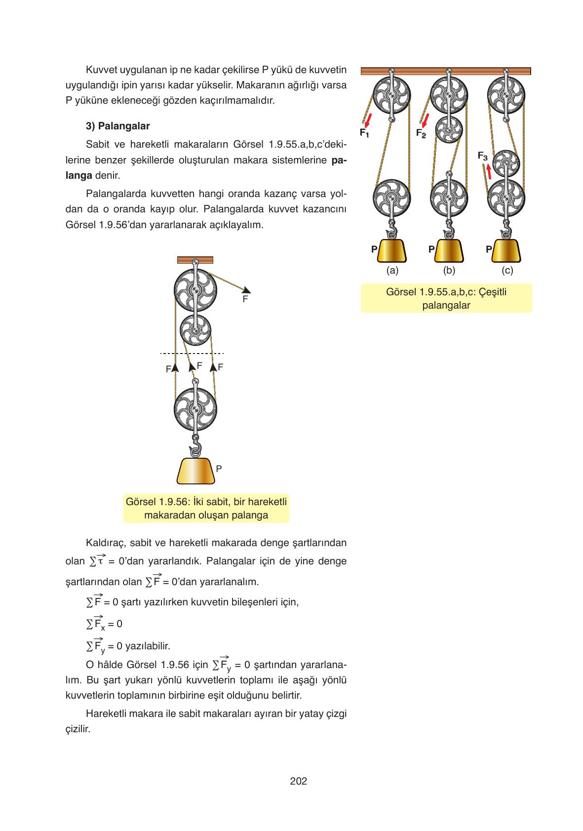 11. Sınıf Ata Yayıncılık Fizik Ders Kitabı Sayfa 202 Cevapları 11. Sınıf Ata Yayıncılık Fizik Ders Kitabı Sayfa 202 Cevapları