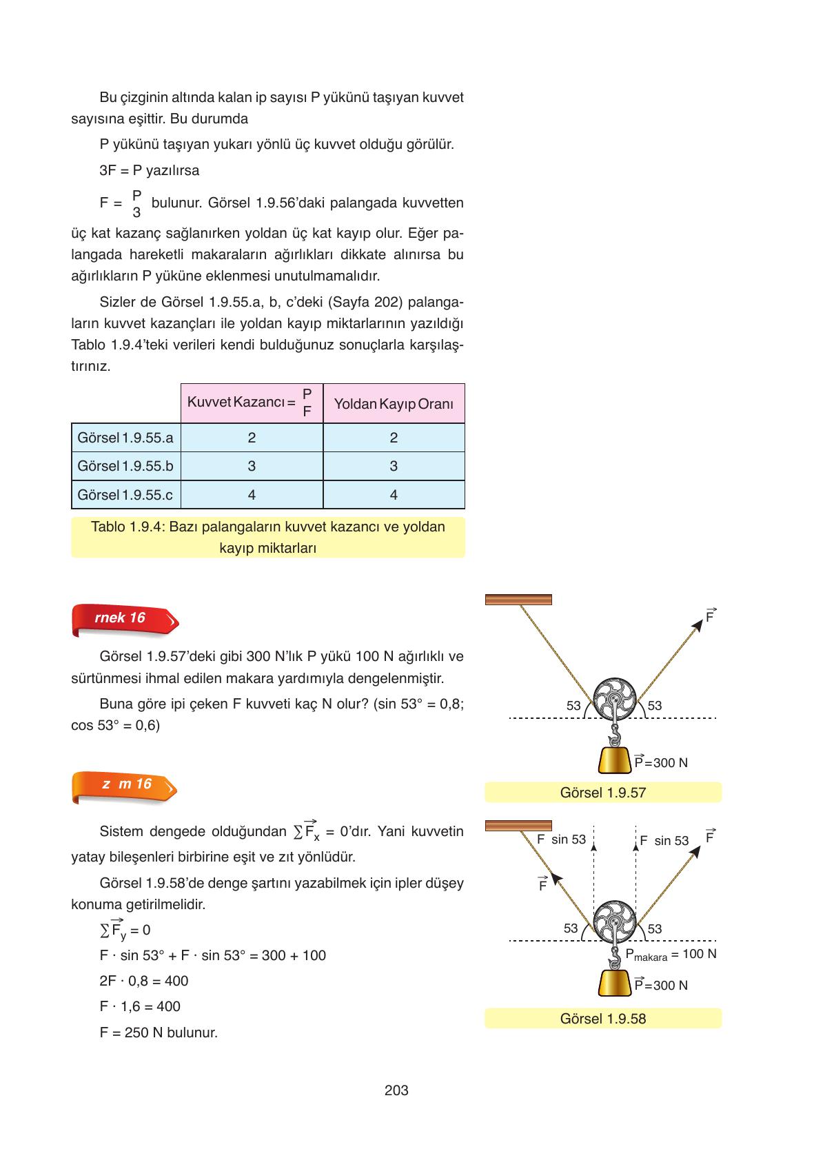 11. Sınıf Ata Yayıncılık Fizik Ders Kitabı Sayfa 203 Cevapları