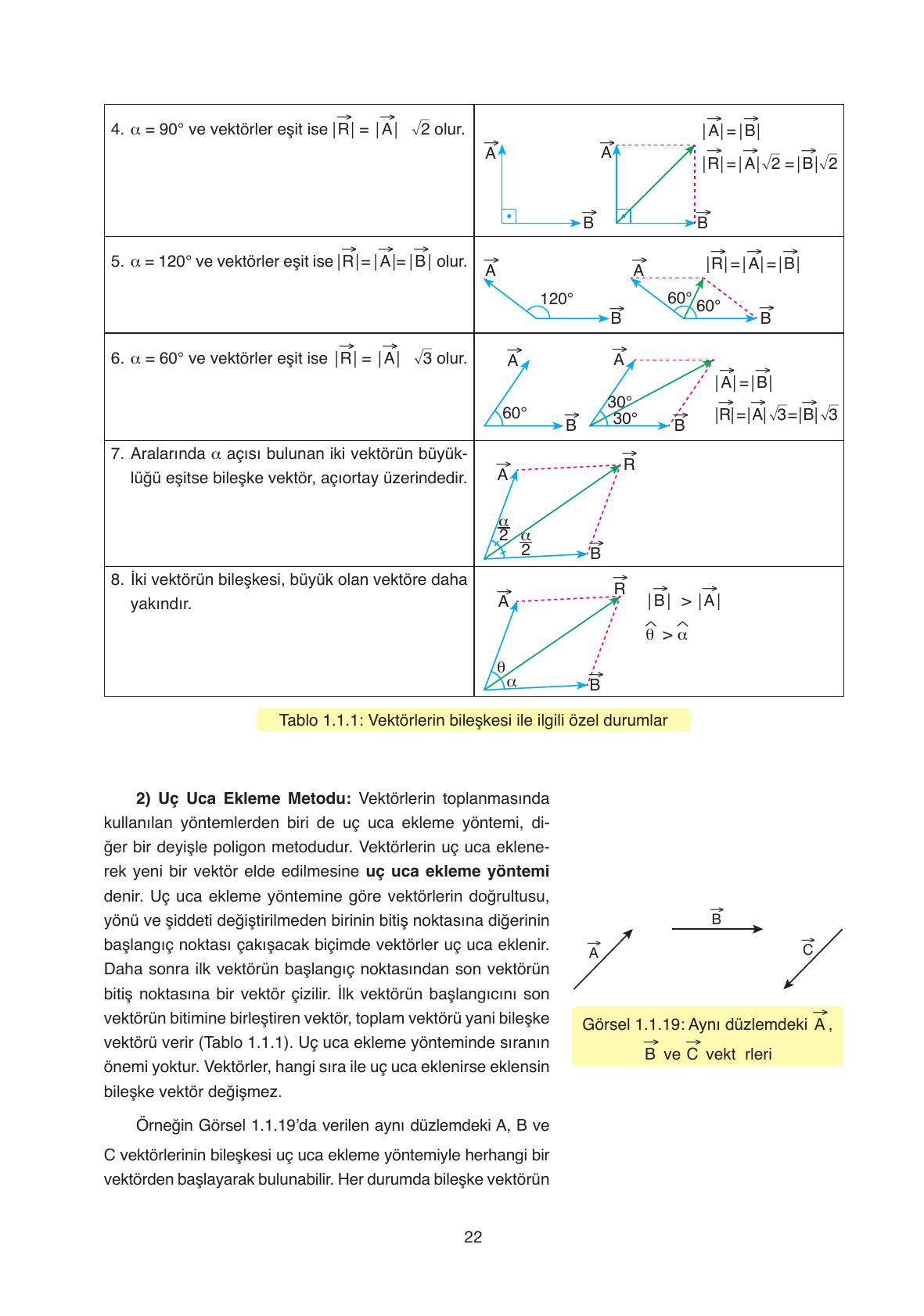 11. Sınıf Ata Yayıncılık Fizik Ders Kitabı Sayfa 22 Cevapları