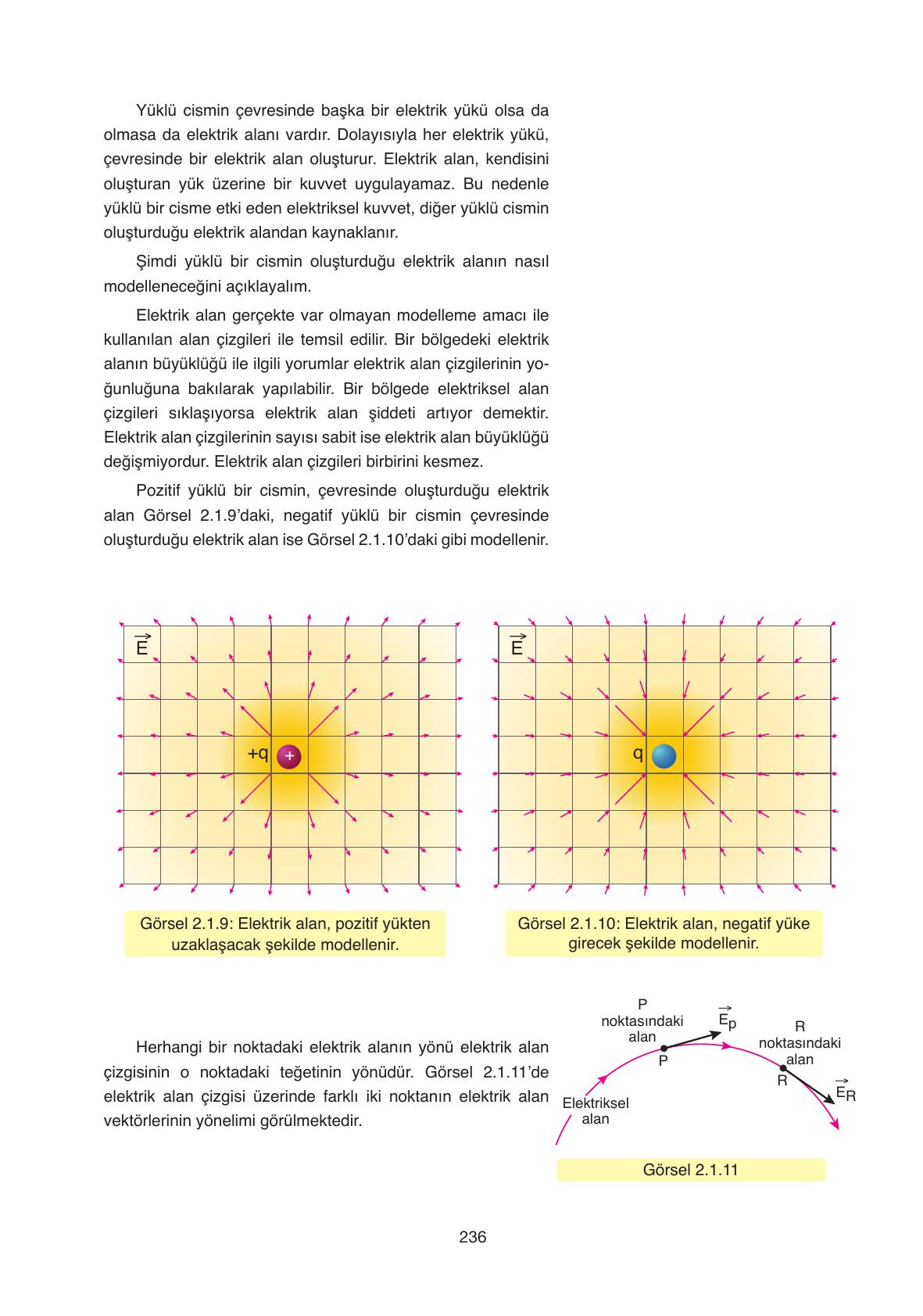 11. Sınıf Ata Yayıncılık Fizik Ders Kitabı Sayfa 236 Cevapları