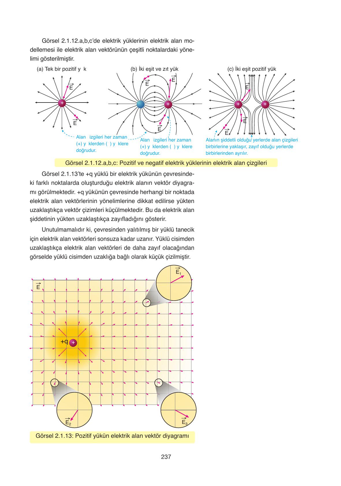11. Sınıf Ata Yayıncılık Fizik Ders Kitabı Sayfa 237 Cevapları 11. Sınıf Ata Yayıncılık Fizik Ders Kitabı Sayfa 237 Cevapları