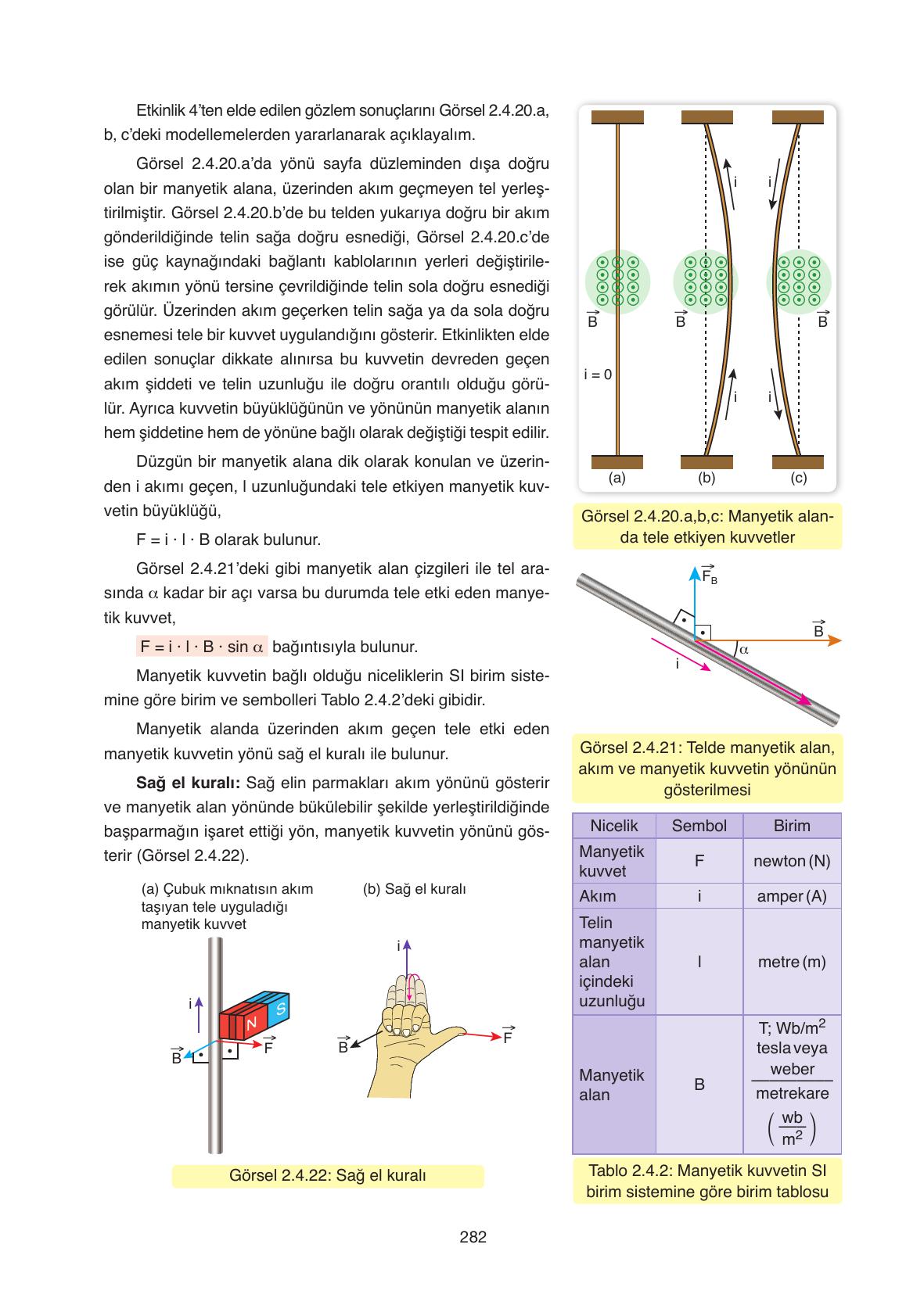 11. Sınıf Ata Yayıncılık Fizik Ders Kitabı Sayfa 282 Cevapları