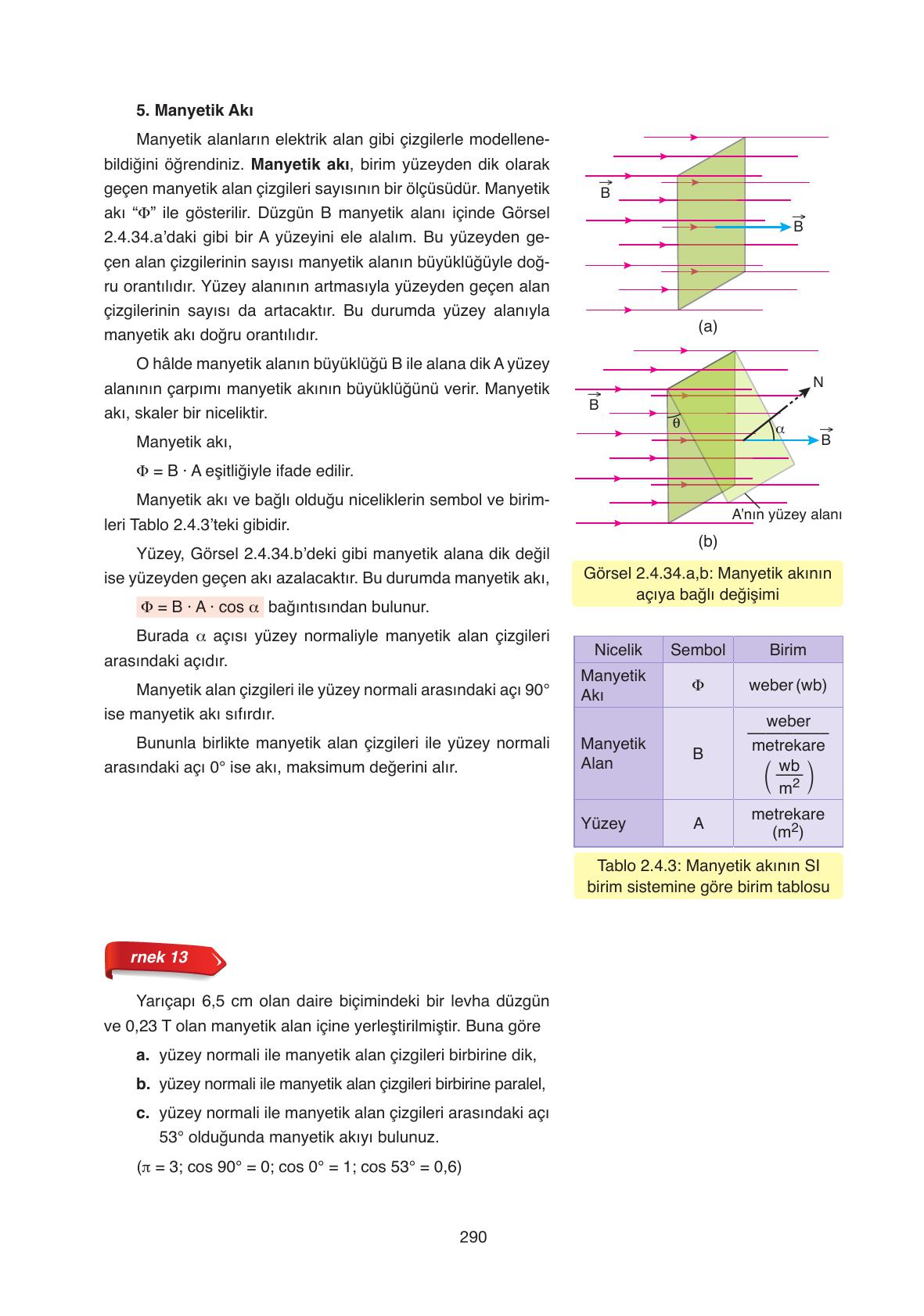 11. Sınıf Ata Yayıncılık Fizik Ders Kitabı Sayfa 290 Cevapları 11. Sınıf Ata Yayıncılık Fizik Ders Kitabı Sayfa 290 Cevapları