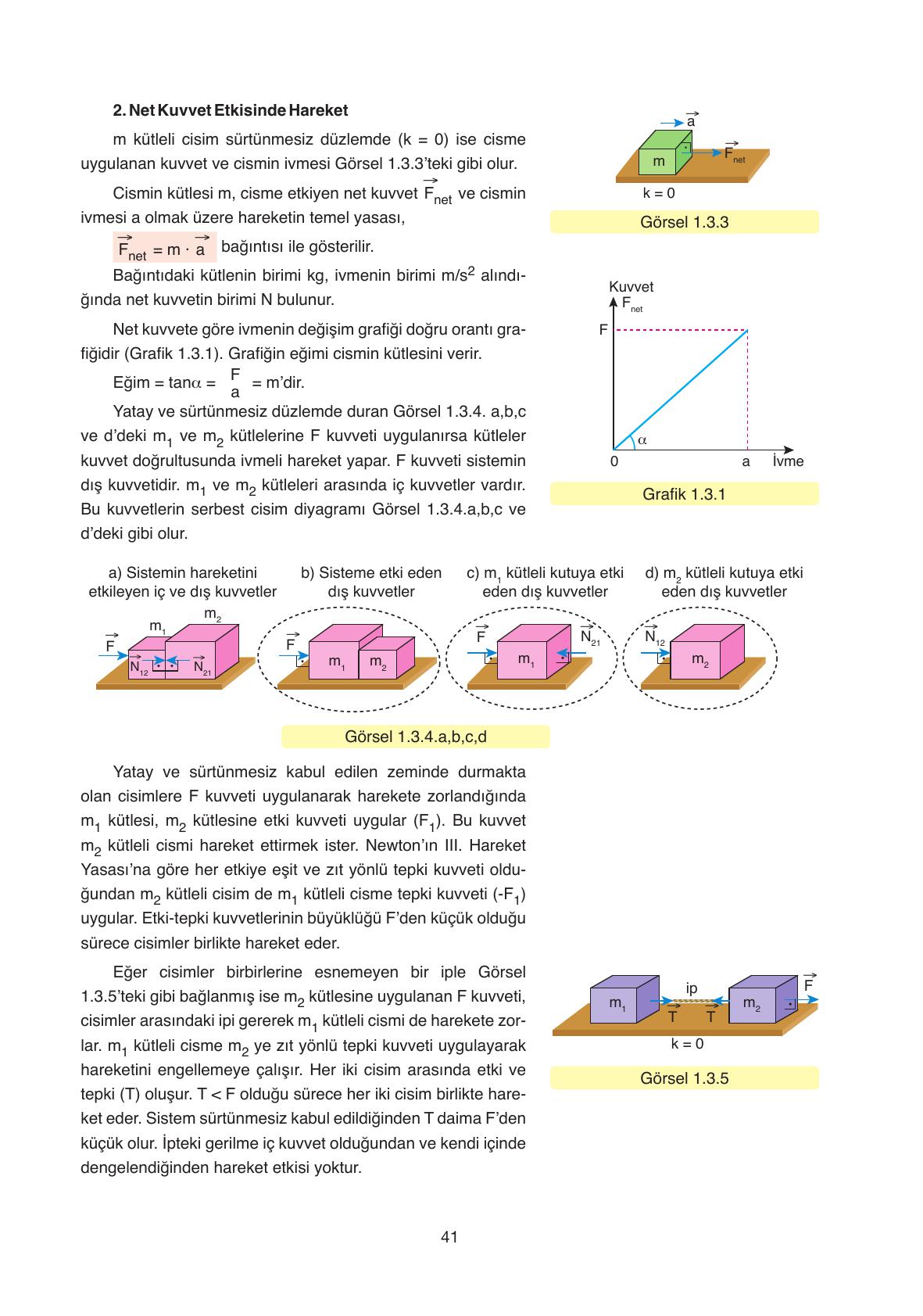 11. Sınıf Ata Yayıncılık Fizik Ders Kitabı Sayfa 41 Cevapları