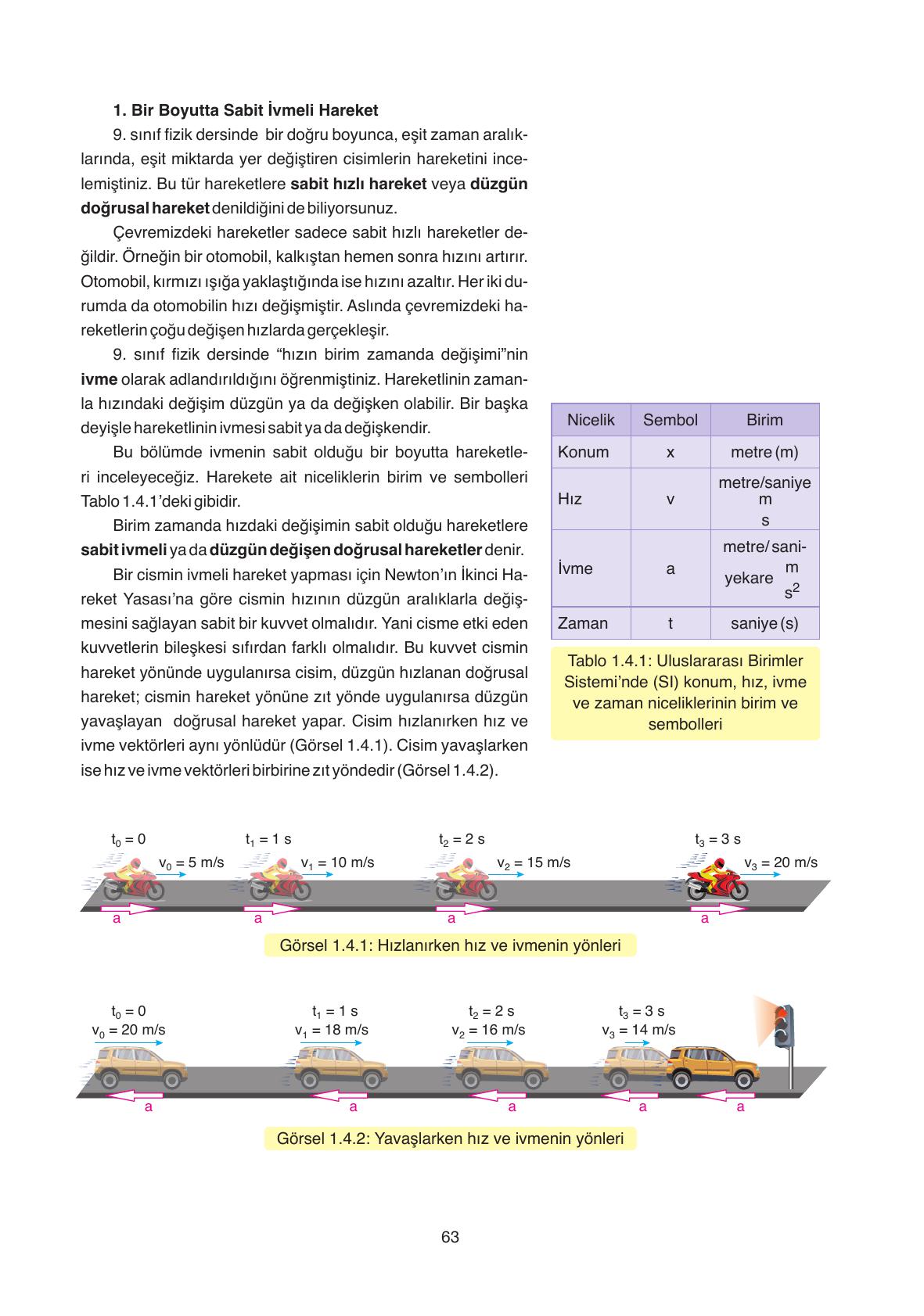 11. Sınıf Ata Yayıncılık Fizik Ders Kitabı Sayfa 63 Cevapları
