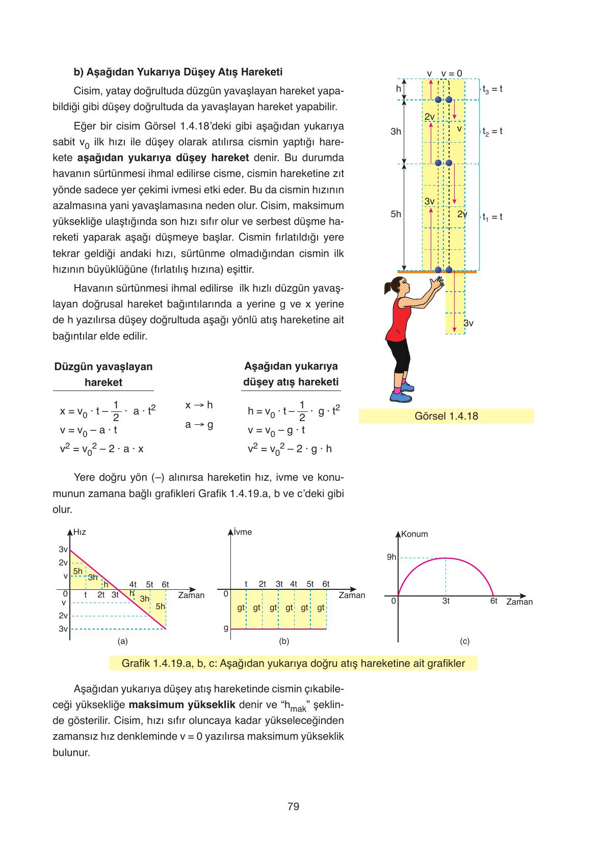 11. Sınıf Ata Yayıncılık Fizik Ders Kitabı Sayfa 79 Cevapları