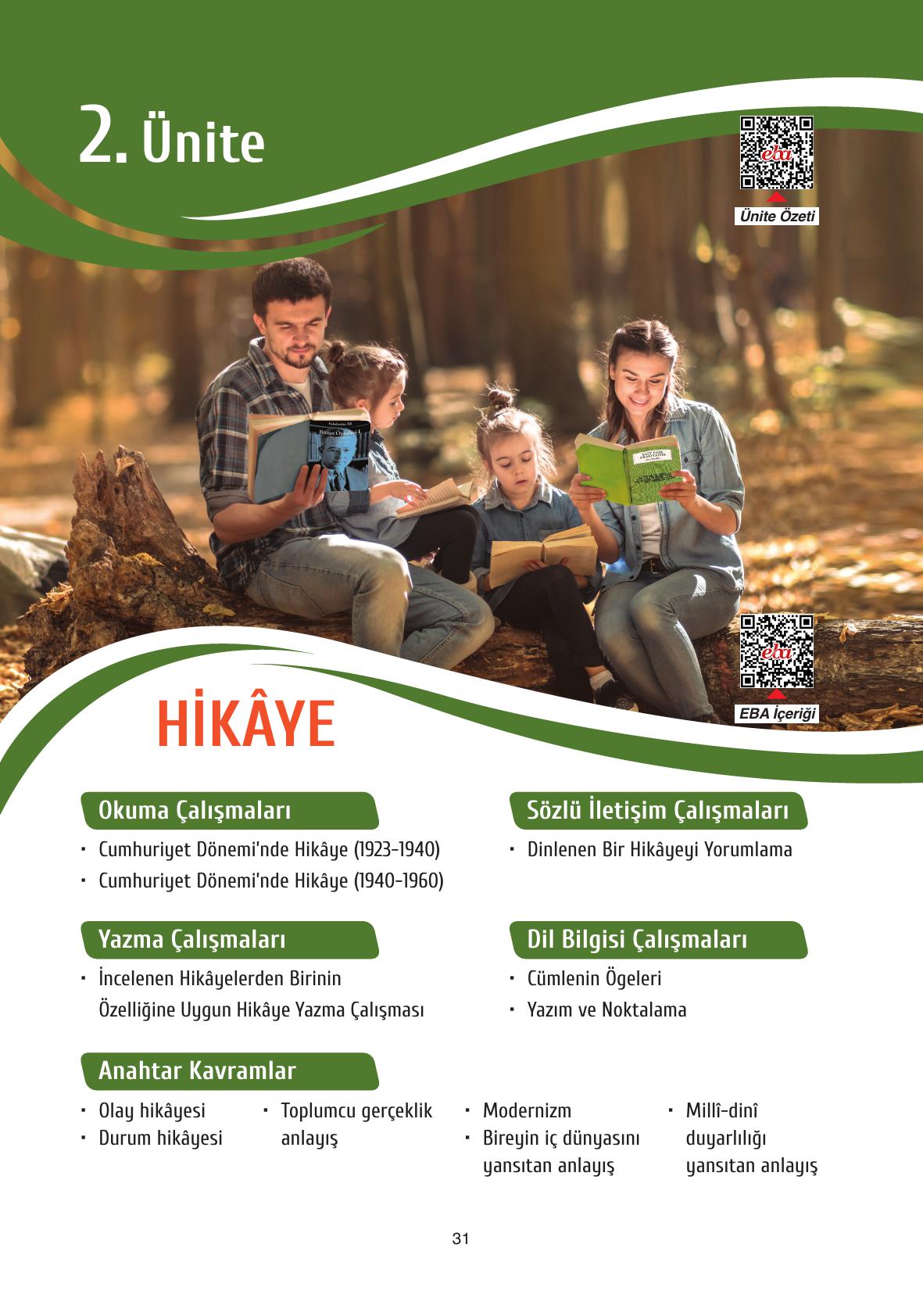11. Sınıf Ata Yayıncılık Türk Dili Ve Edebiyatı Ders Kitabı Sayfa 31 Cevapları 11. Sınıf Ata Yayıncılık Türk Dili Ve Edebiyatı Ders Kitabı Sayfa 31 Cevapları