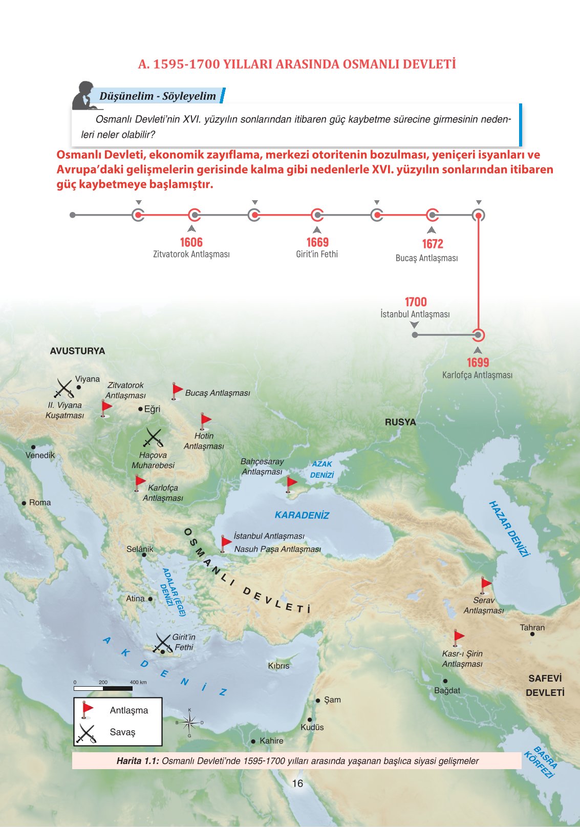 11. Sınıf Ders Destek Yayınları Tarih Ders Kitabı Sayfa 16 Cevapları 11. Sınıf Ders Destek Yayınları Tarih Ders Kitabı Sayfa 16 Cevapları