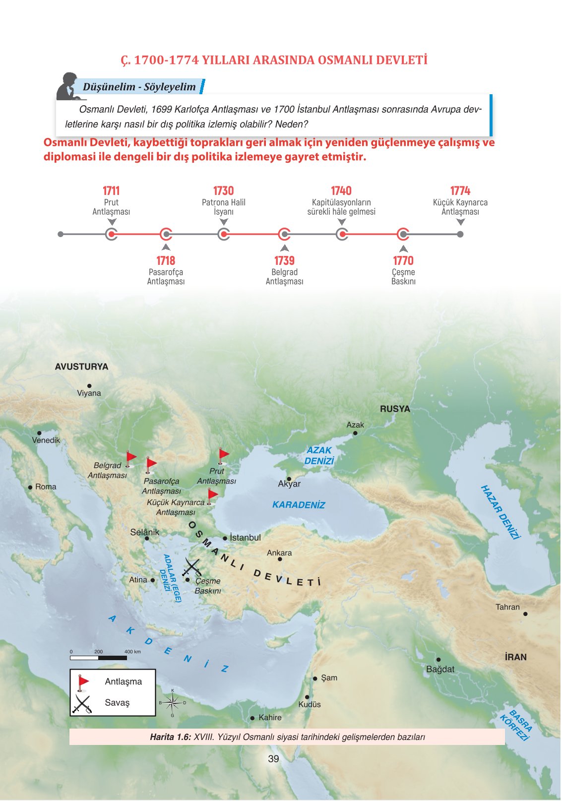11. Sınıf Ders Destek Yayınları Tarih Ders Kitabı Sayfa 39 Cevapları 11. Sınıf Ders Destek Yayınları Tarih Ders Kitabı Sayfa 39 Cevapları