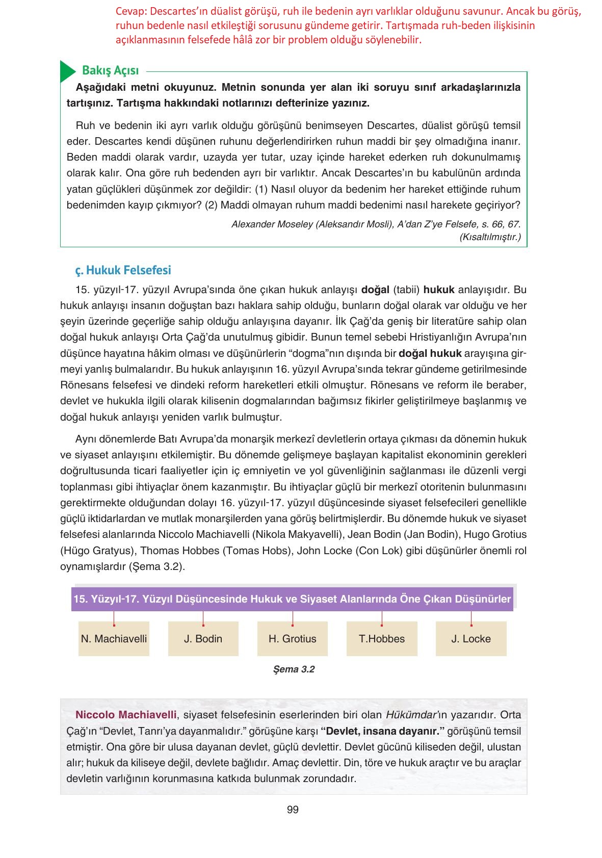 11. Sınıf Hisar Yayıncılık Felsefe Ders Kitabı Sayfa 100 Cevapları