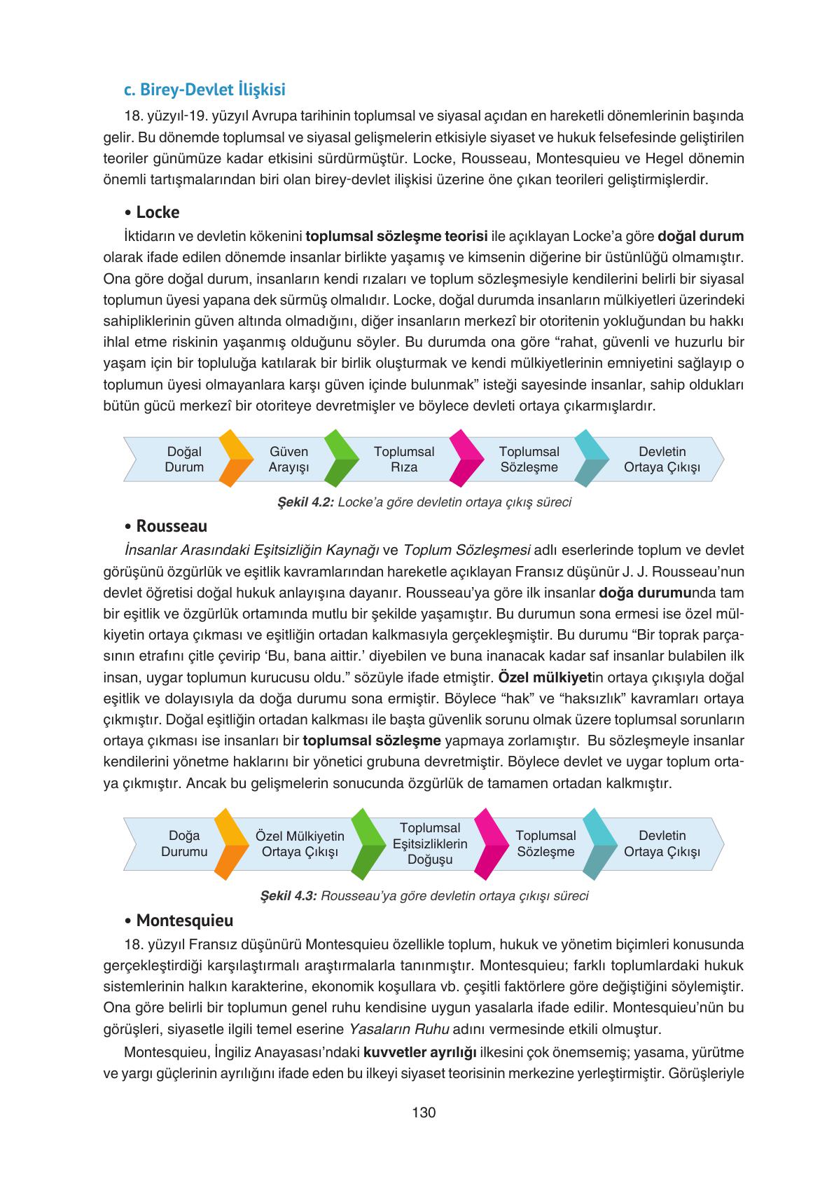 11. Sınıf Hisar Yayıncılık Felsefe Ders Kitabı Sayfa 131 Cevapları