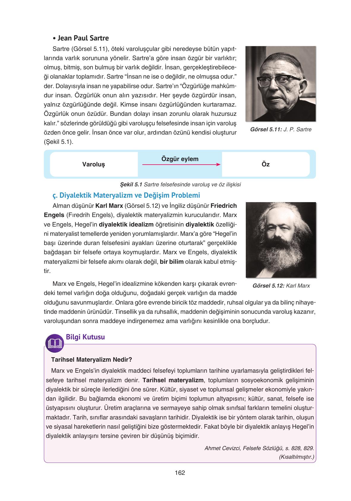 11. Sınıf Hisar Yayıncılık Felsefe Ders Kitabı Sayfa 163 Cevapları