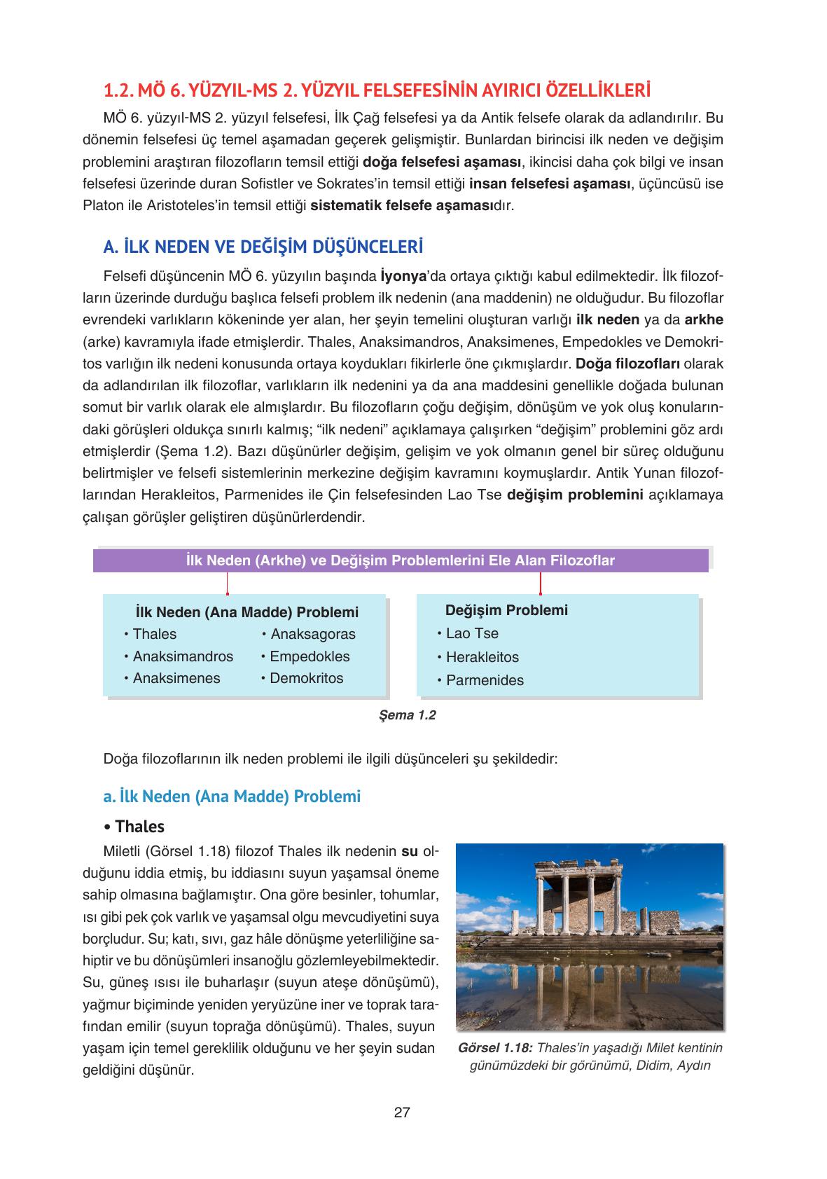 11. Sınıf Hisar Yayıncılık Felsefe Ders Kitabı Sayfa 28 Cevapları