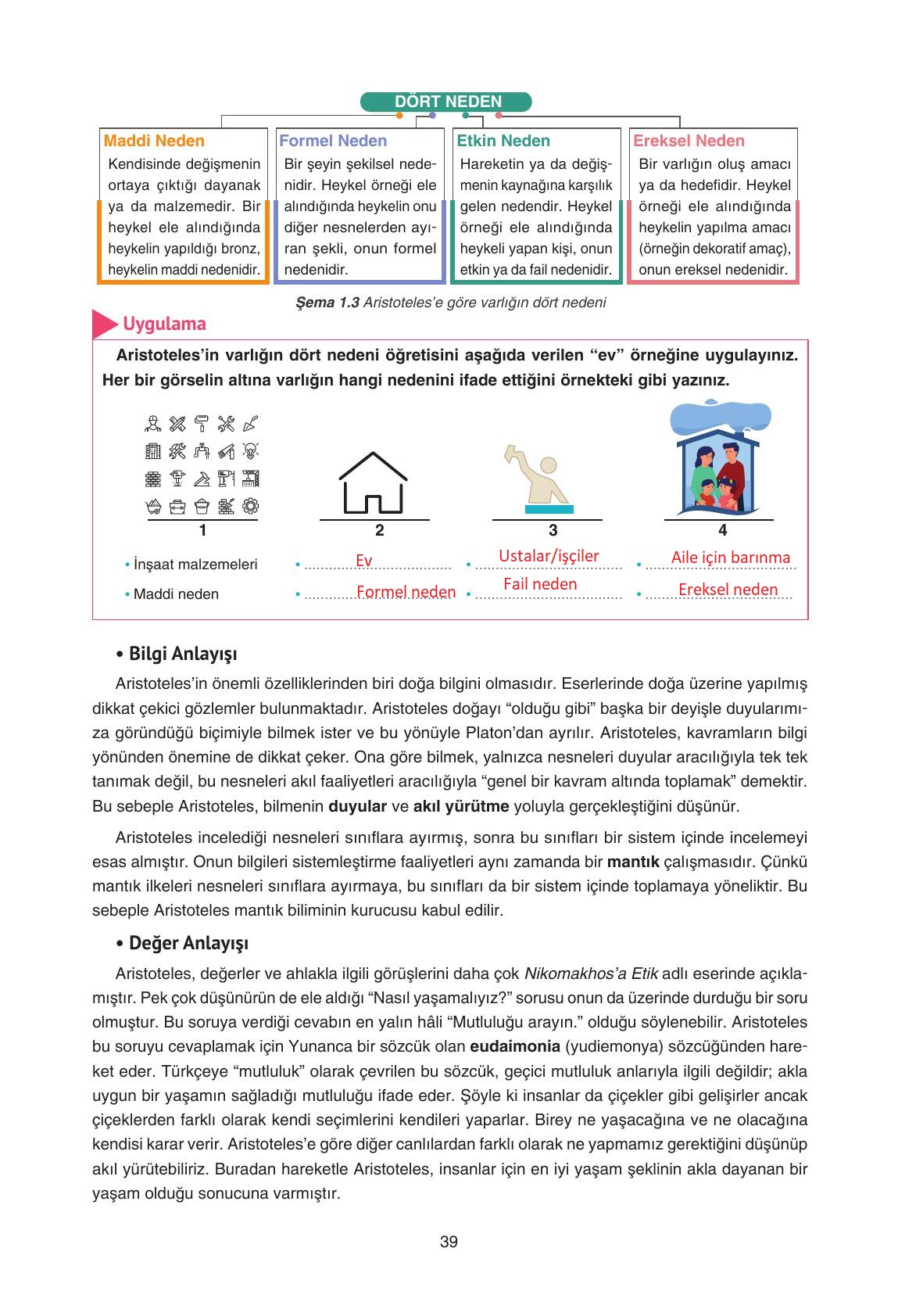 11. Sınıf Hisar Yayıncılık Felsefe Ders Kitabı Sayfa 40 Cevapları
