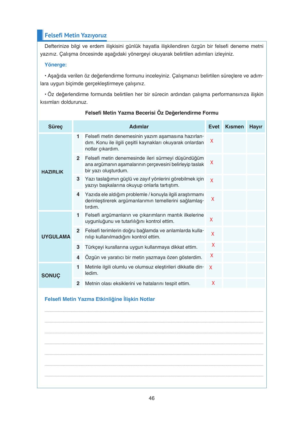 11. Sınıf Hisar Yayıncılık Felsefe Ders Kitabı Sayfa 47 Cevapları