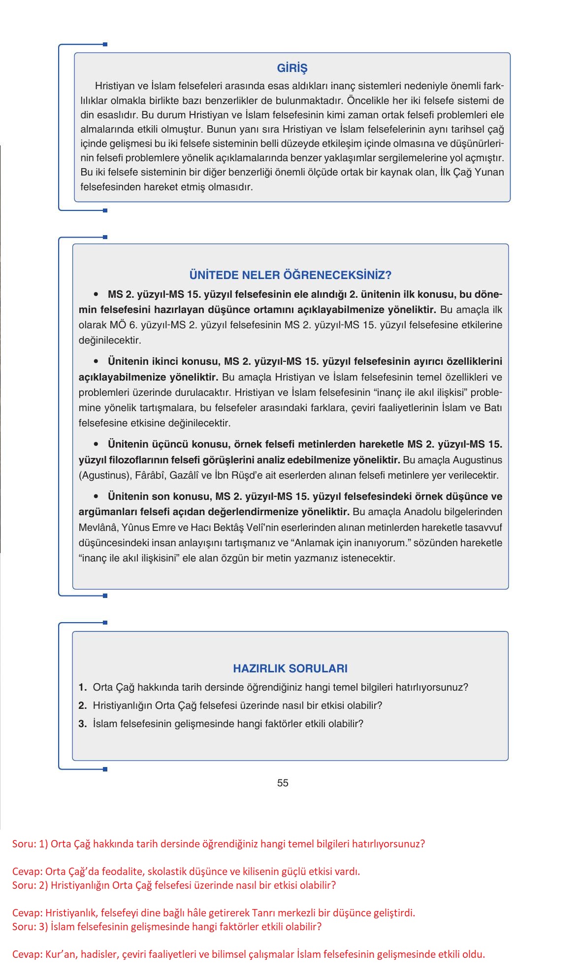 11. Sınıf Hisar Yayıncılık Felsefe Ders Kitabı Sayfa 56 Cevapları