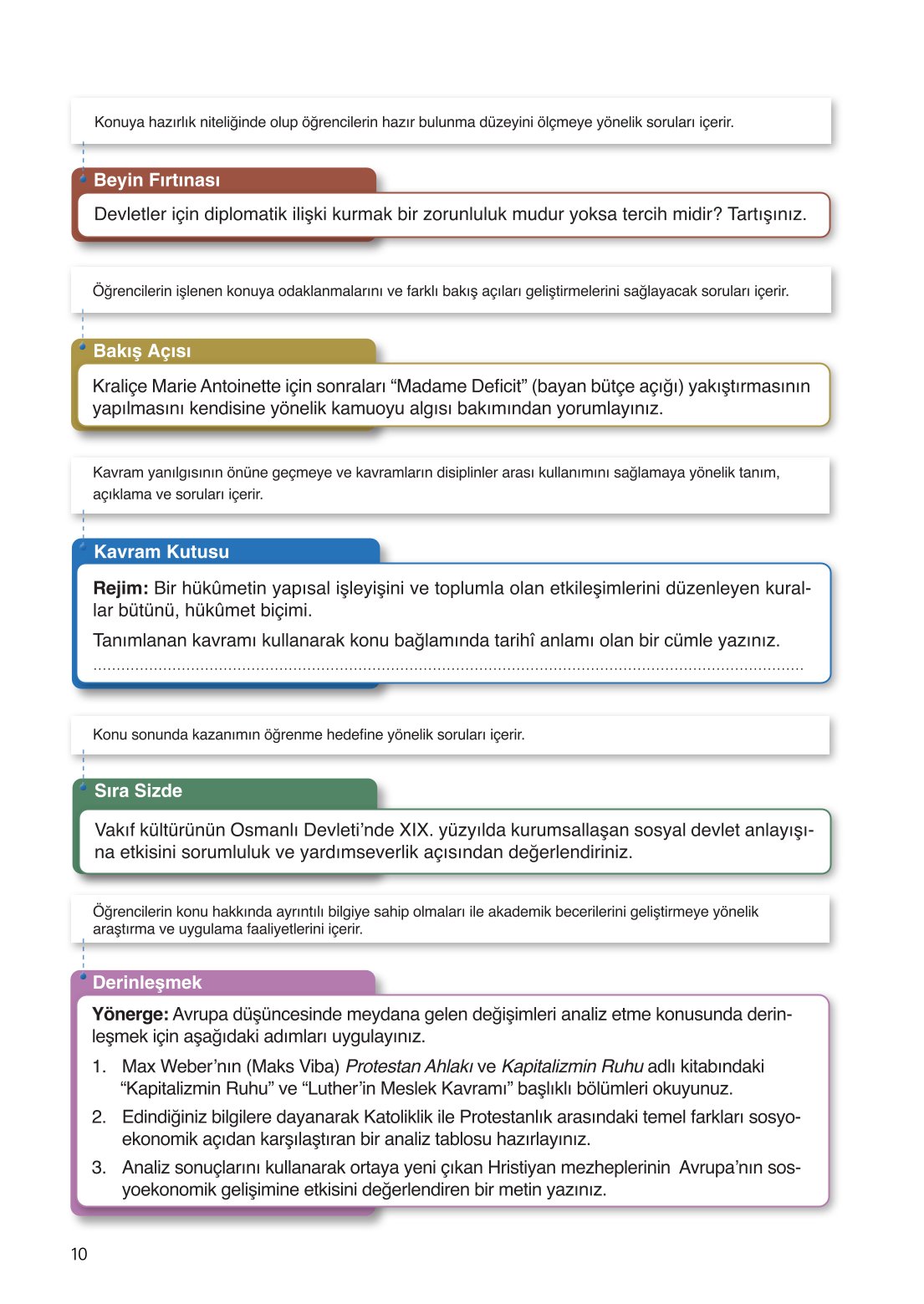 11. Sınıf Meb Yayınları Coğrafya Ders Kitabı Sayfa 10 Cevapları