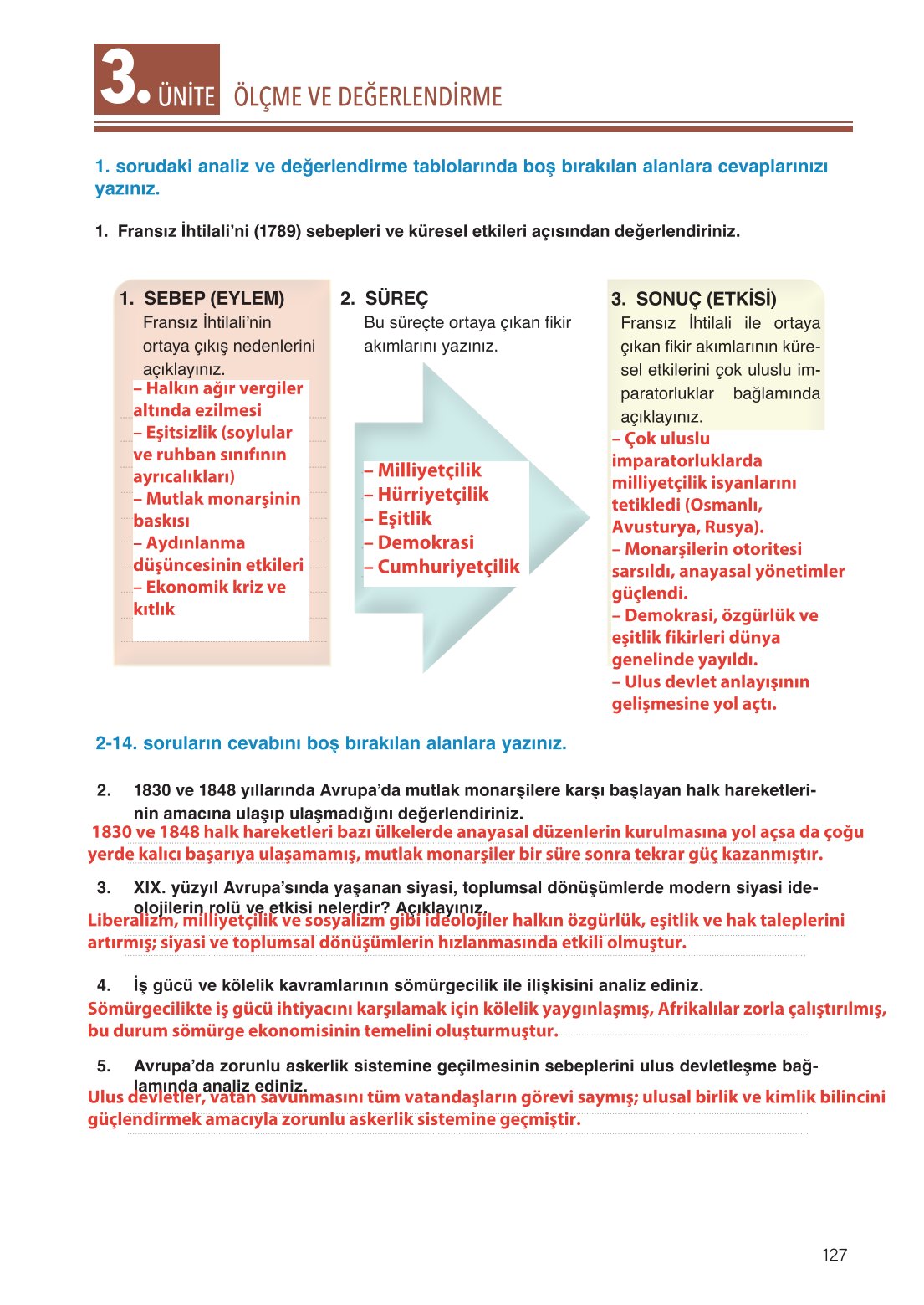 11. Sınıf Meb Yayınları Coğrafya Ders Kitabı Sayfa 127 Cevapları