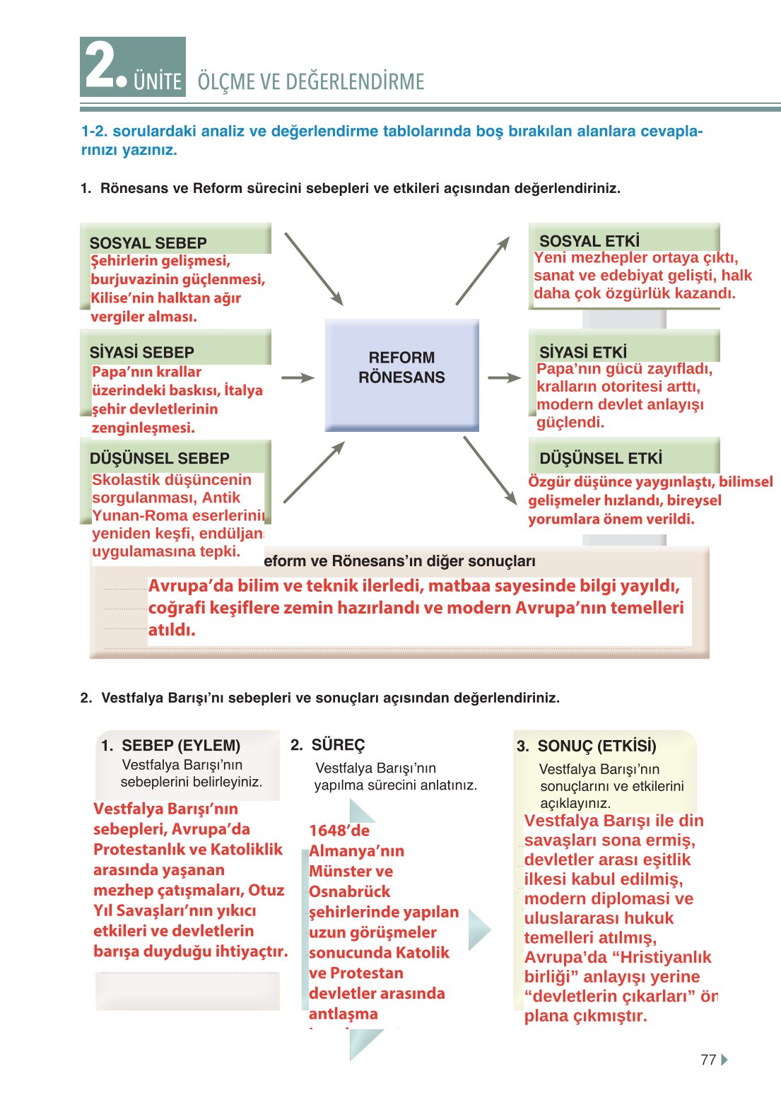 11. Sınıf Meb Yayınları Coğrafya Ders Kitabı Sayfa 77 Cevapları