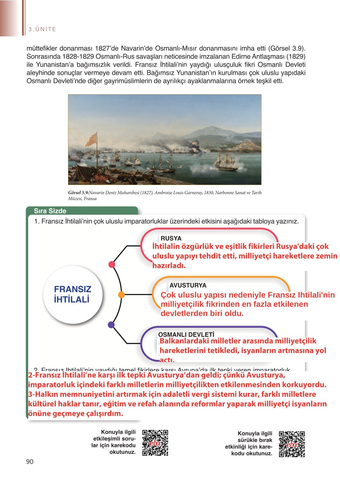 11. Sınıf Meb Yayınları Coğrafya Ders Kitabı Sayfa 90 Cevapları