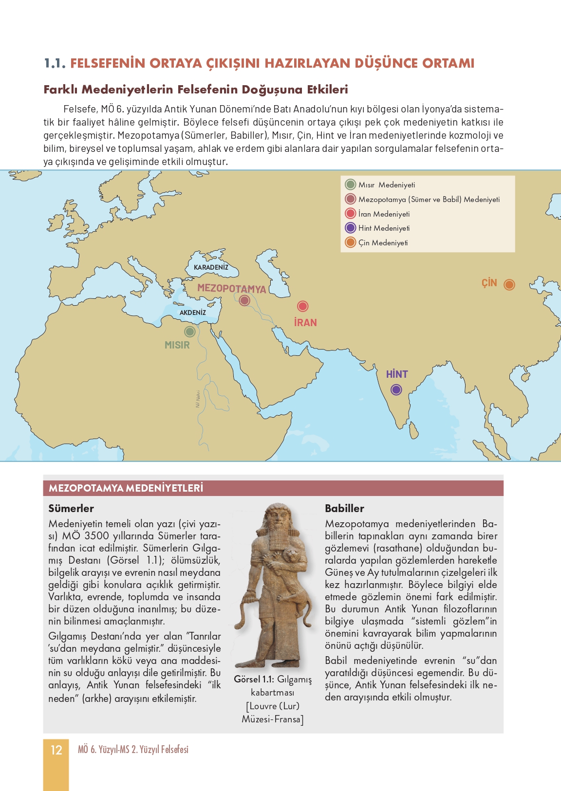 11. Sınıf Meb Yayınları Felsefe Ders Kitabı Sayfa 12 Cevapları