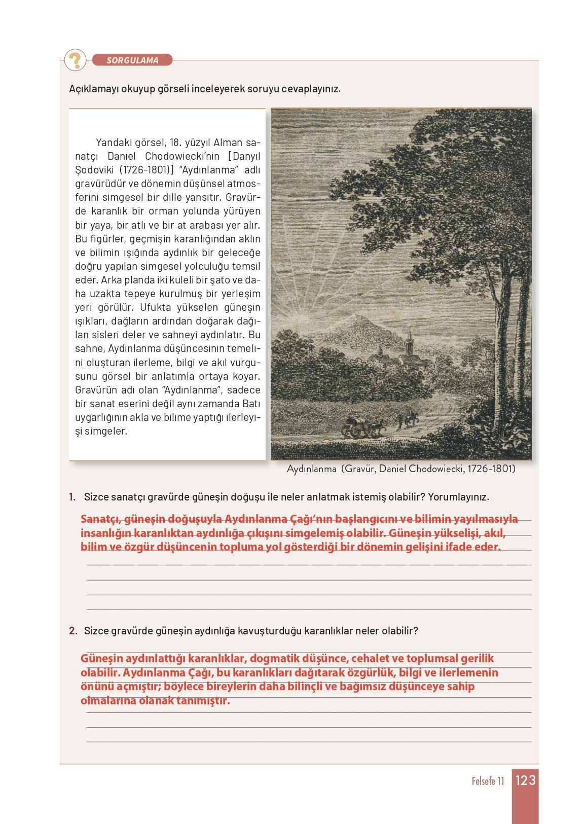 11. Sınıf Meb Yayınları Felsefe Ders Kitabı Sayfa 123 Cevapları 11. Sınıf Meb Yayınları Felsefe Ders Kitabı Sayfa 123 Cevapları