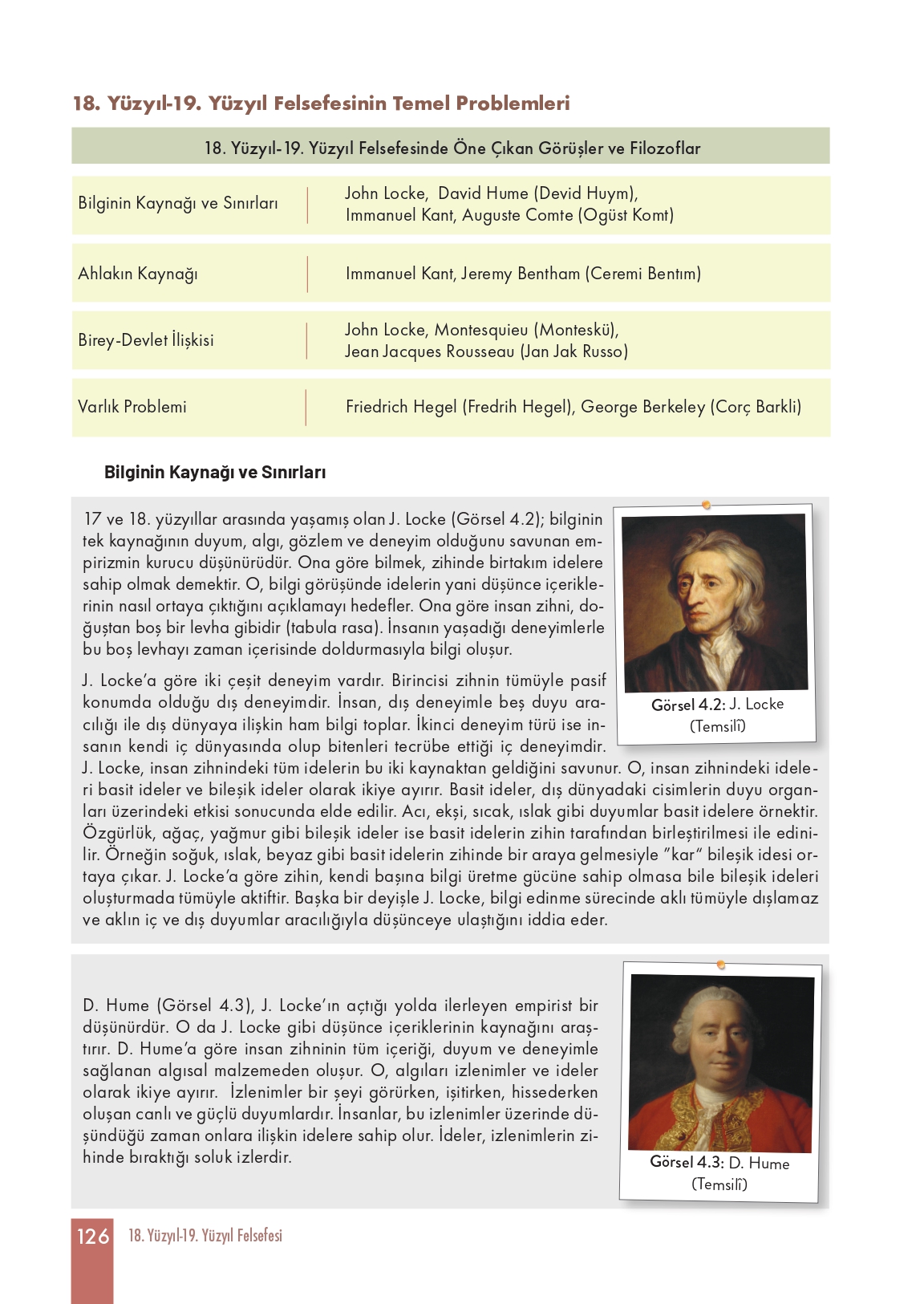 11. Sınıf Meb Yayınları Felsefe Ders Kitabı Sayfa 126 Cevapları 11. Sınıf Meb Yayınları Felsefe Ders Kitabı Sayfa 126 Cevapları