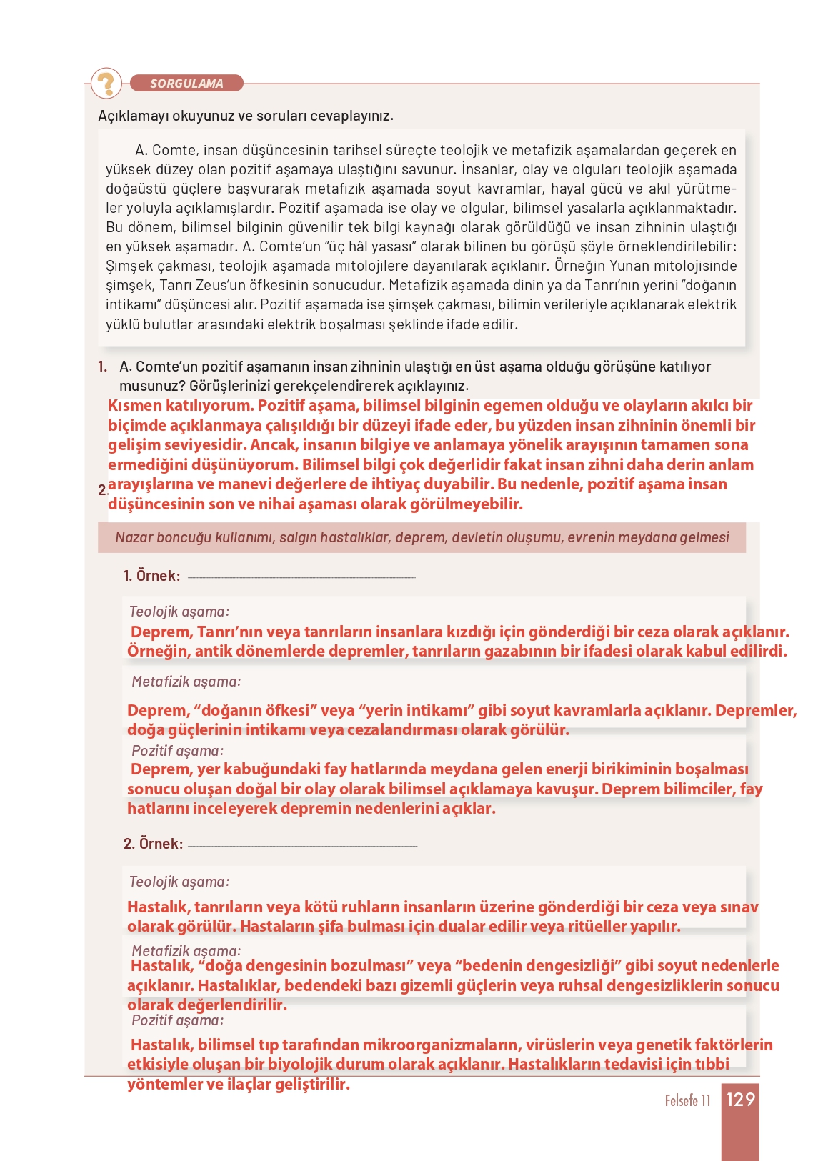 11. Sınıf Meb Yayınları Felsefe Ders Kitabı Sayfa 129 Cevapları