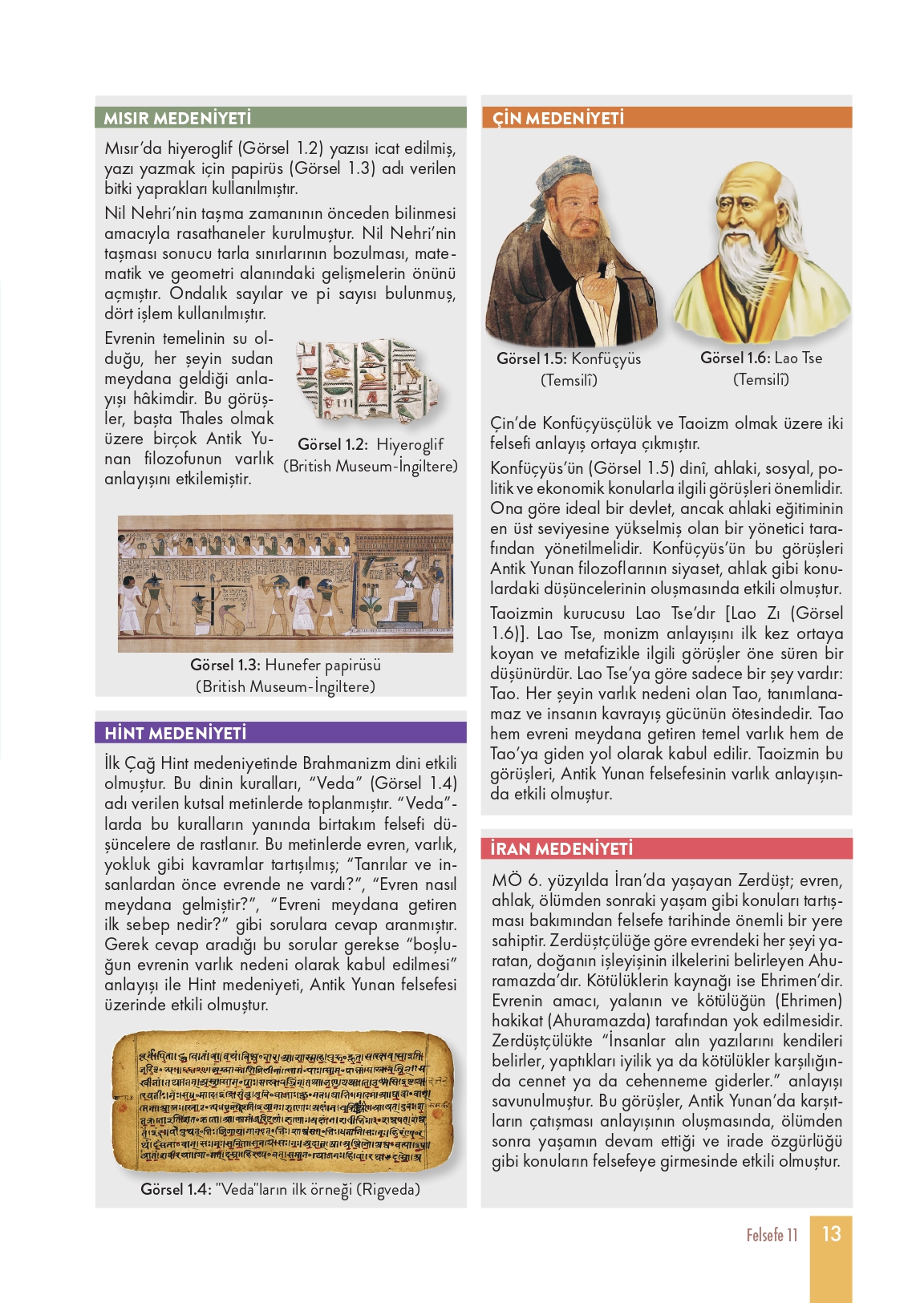 11. Sınıf Meb Yayınları Felsefe Ders Kitabı Sayfa 13 Cevapları 11. Sınıf Meb Yayınları Felsefe Ders Kitabı Sayfa 13 Cevapları