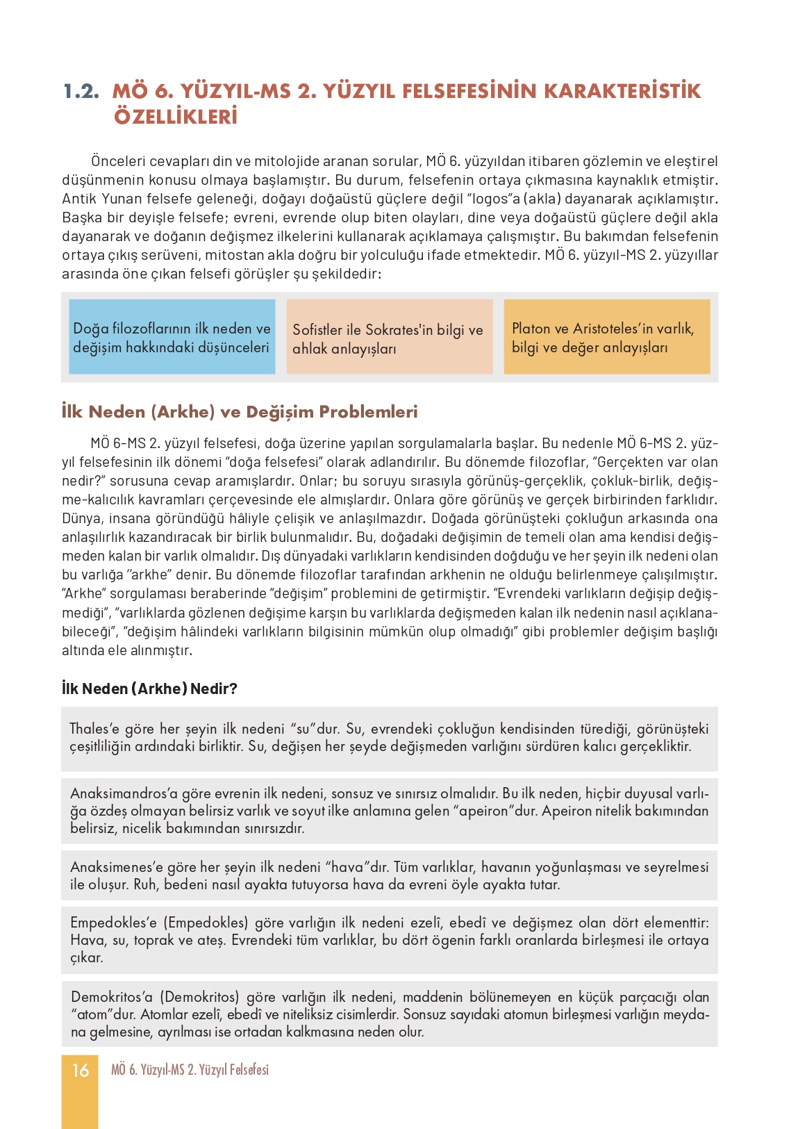 11. Sınıf Meb Yayınları Felsefe Ders Kitabı Sayfa 16 Cevapları