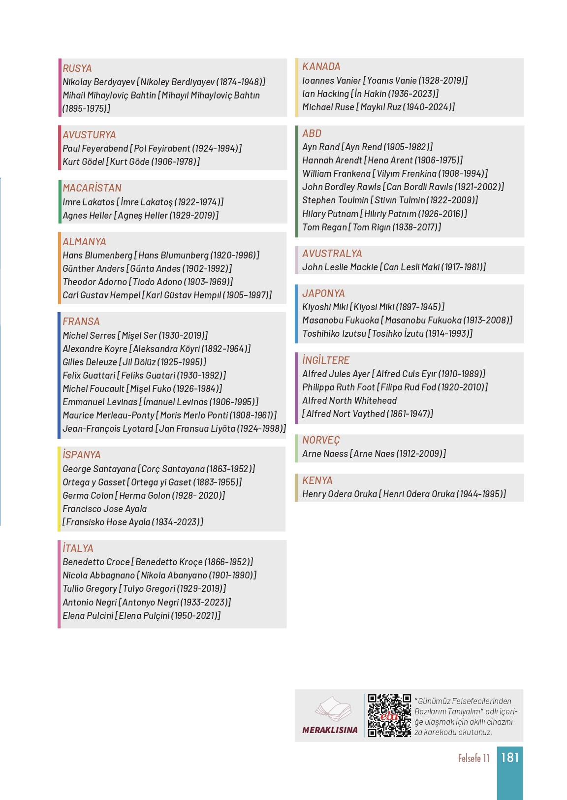 11. Sınıf Meb Yayınları Felsefe Ders Kitabı Sayfa 181 Cevapları
