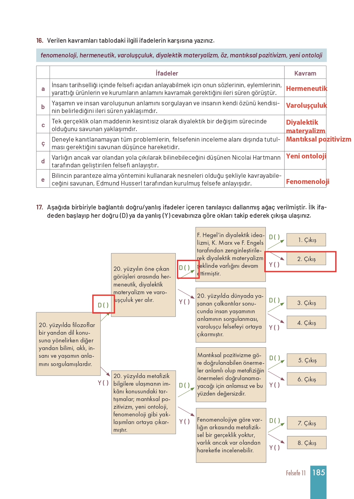 11. Sınıf Meb Yayınları Felsefe Ders Kitabı Sayfa 185 Cevapları