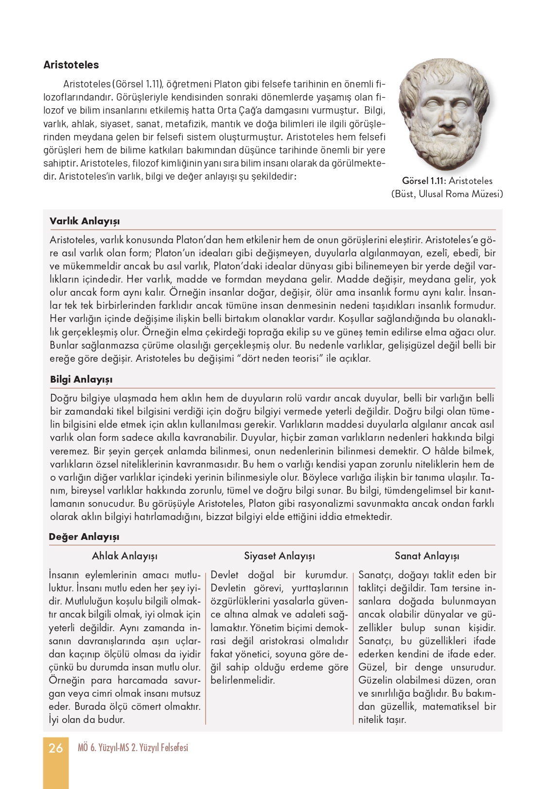 11. Sınıf Meb Yayınları Felsefe Ders Kitabı Sayfa 26 Cevapları