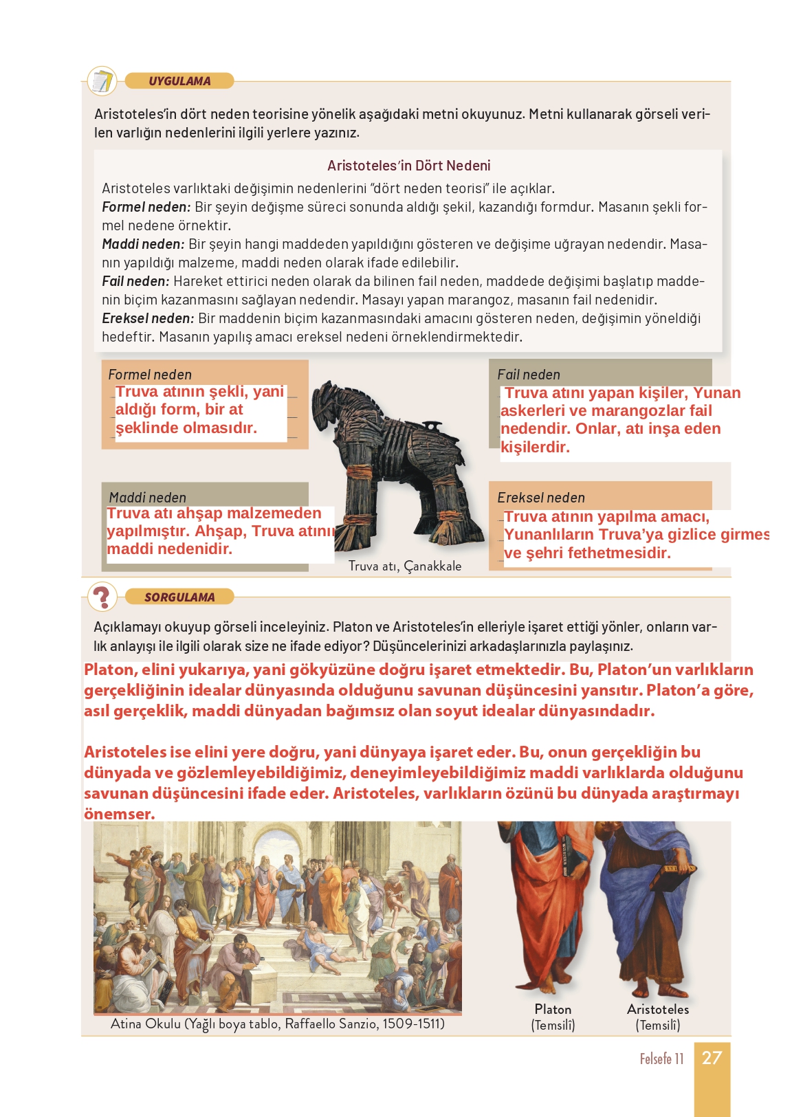 11. Sınıf Meb Yayınları Felsefe Ders Kitabı Sayfa 27 Cevapları