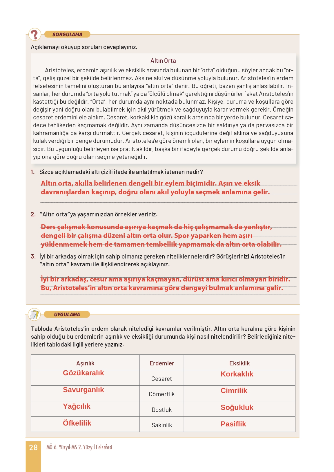 11. Sınıf Meb Yayınları Felsefe Ders Kitabı Sayfa 28 Cevapları