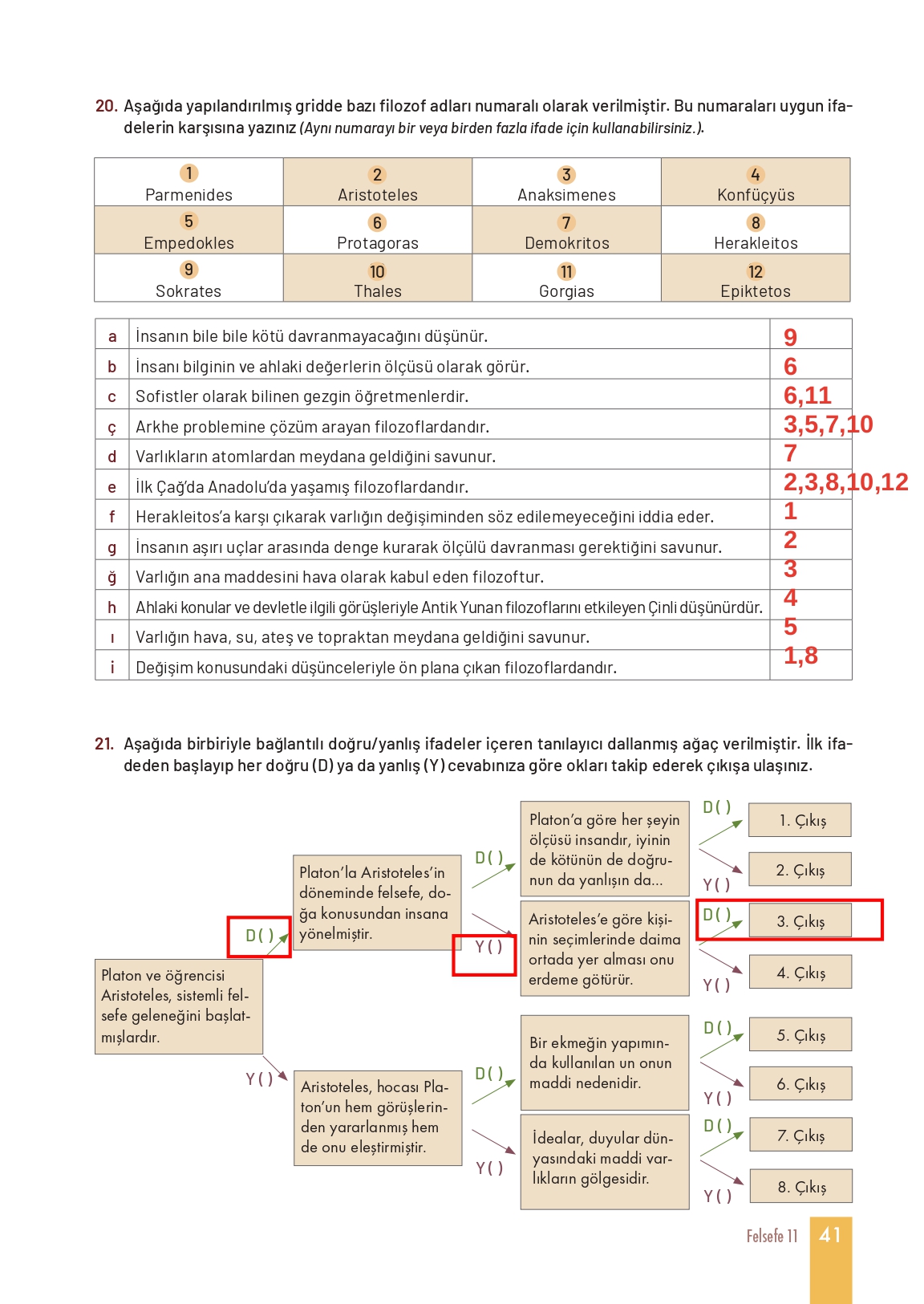 11. Sınıf Meb Yayınları Felsefe Ders Kitabı Sayfa 41 Cevapları 11. Sınıf Meb Yayınları Felsefe Ders Kitabı Sayfa 41 Cevapları